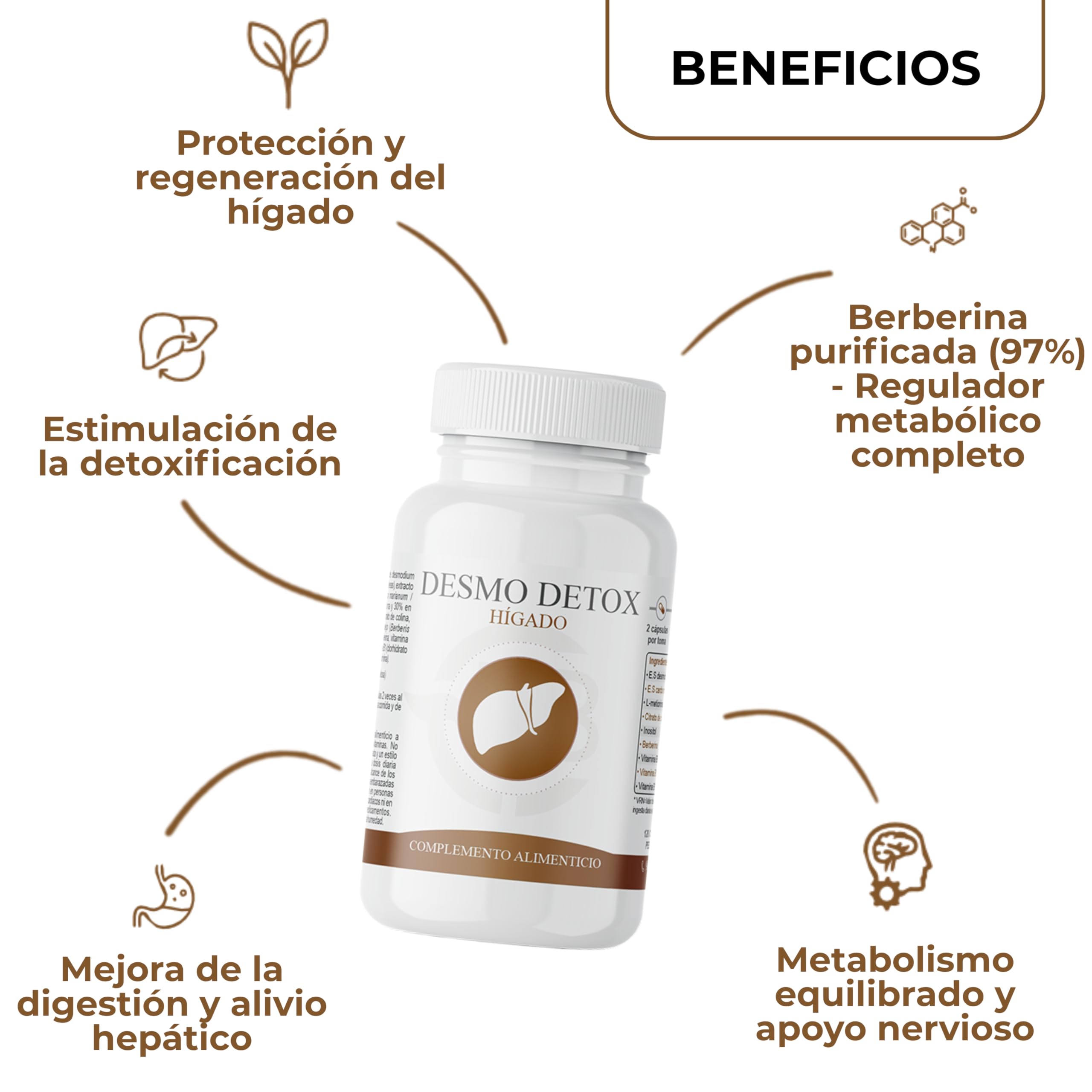 Desmo Detox | Con Desmodium, Cardo Mariano, Colina, Berberina y Vitaminas B | Detox Hepático y Apoyo Metabólico | 120 Cápsulas Vegetales