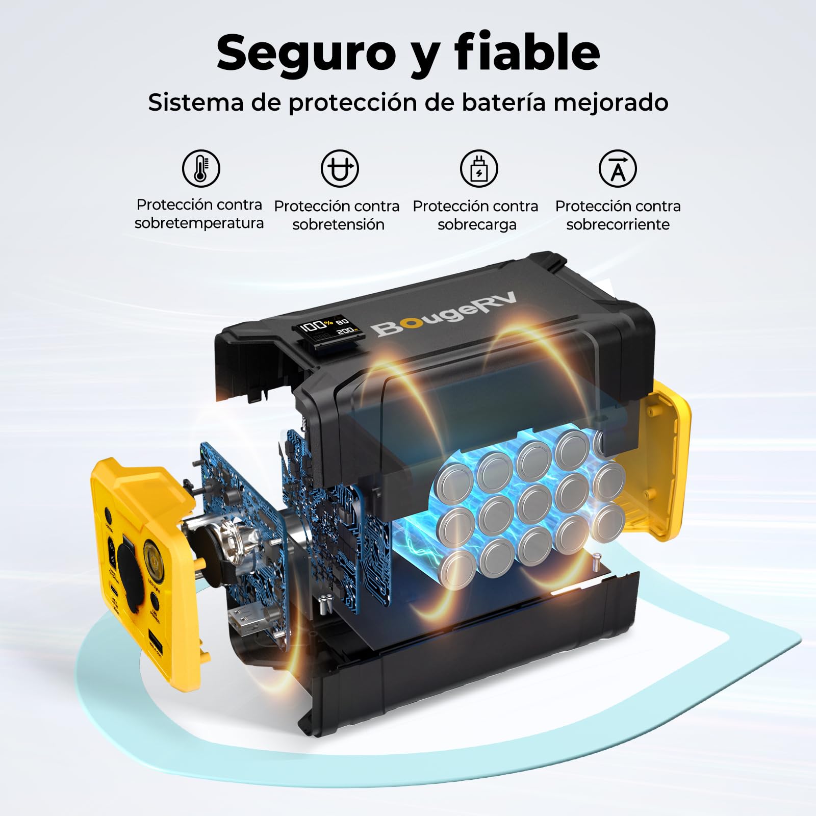 BougeRV Central eléctrica portátil de 266 WH para Nevera compresor CRPRO, y la mayoría de Las neveras con compresor de 12V/24V, Batería portátil con conexión fotovoltaica