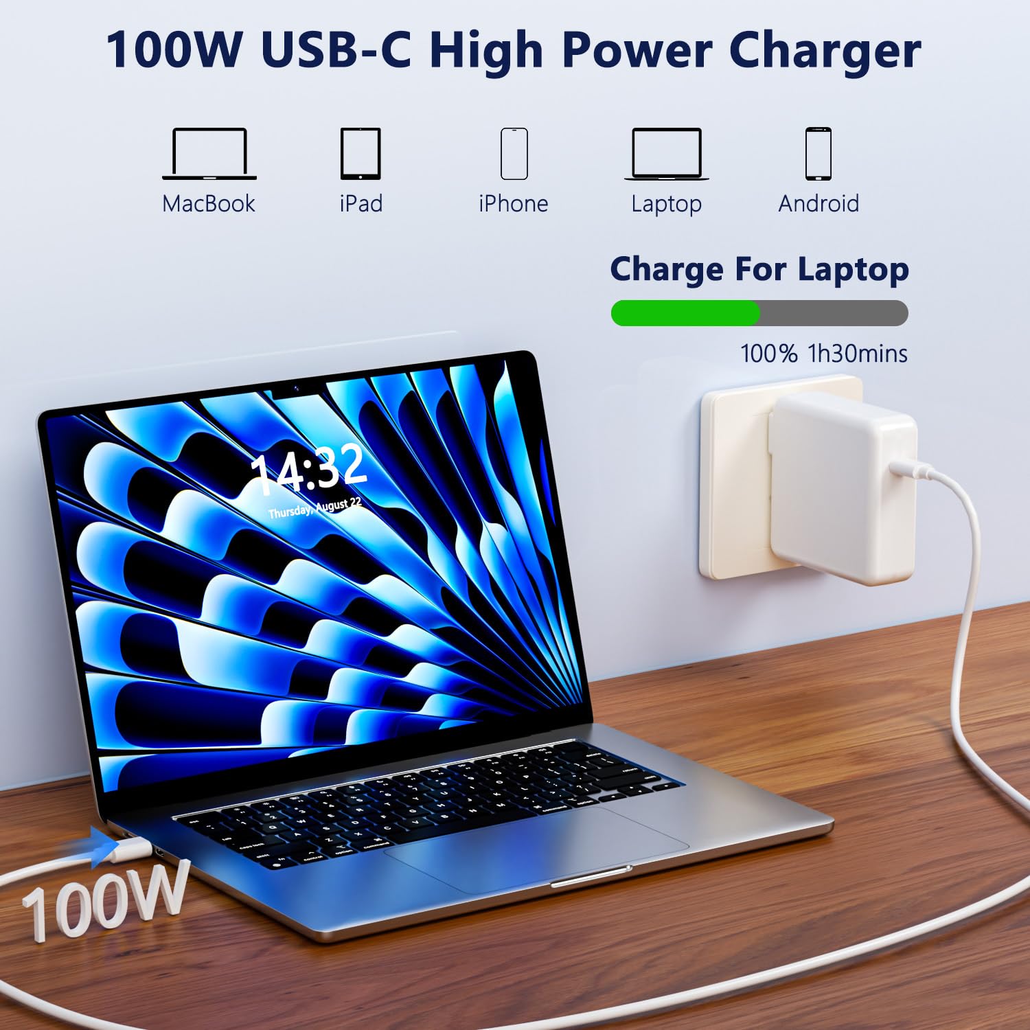 Caricatore 100W, Laptop Alimentatore USB C Compatibile con MacBook Pro 13/14/15/16 pollici/MacBook Air 2024/2025/2026, Compatibile con iPad/Thinkpad/HP/Dell, Caricabatterie Rapido cavo USB C a C 1,8 m