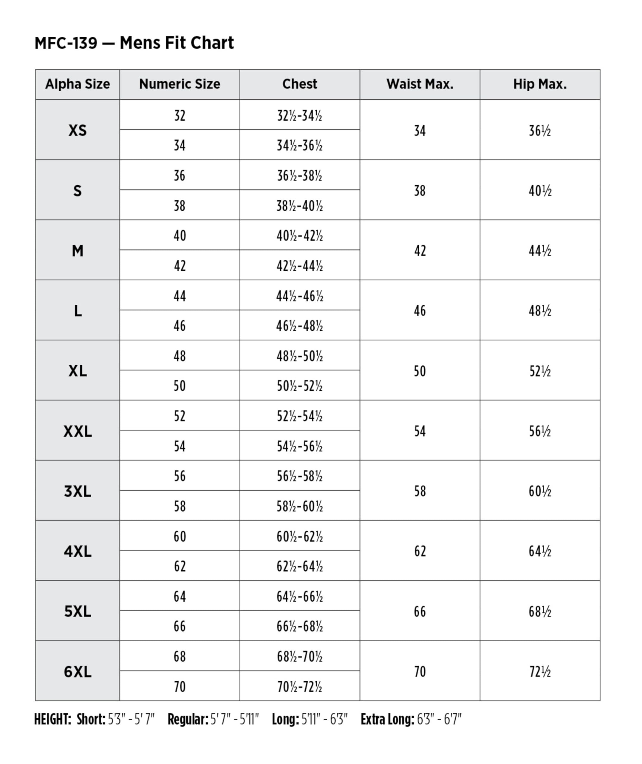 Bulwark FR Flame Resistant 7oz Cotton Lapel Collar Lab Coat Classic Hombre (Pack de 1)