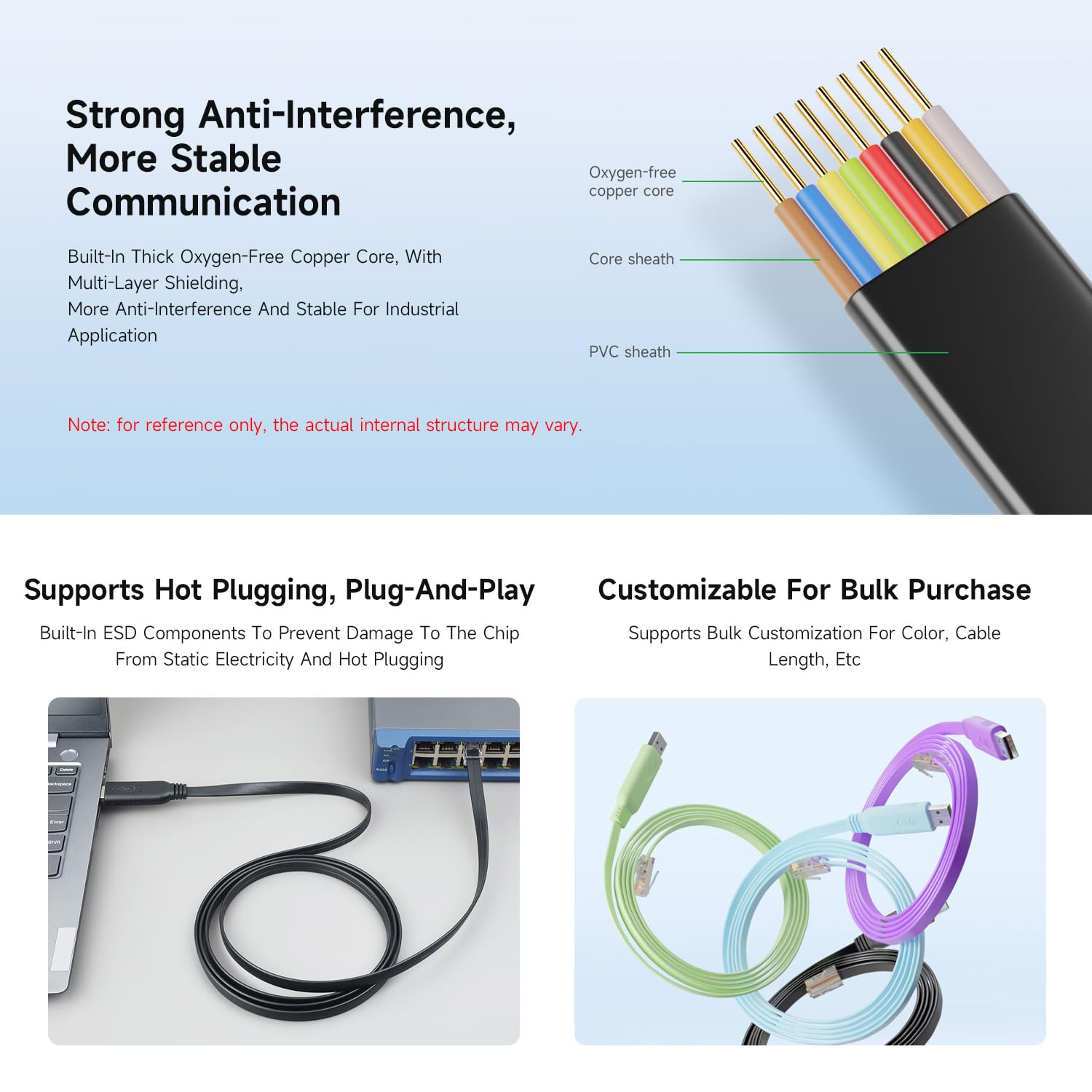Cavo Console Da USB A RJ45 – Alta Velocità, Rame, Lunghezza 1,8 M – Plug And Play Per Router E Computer