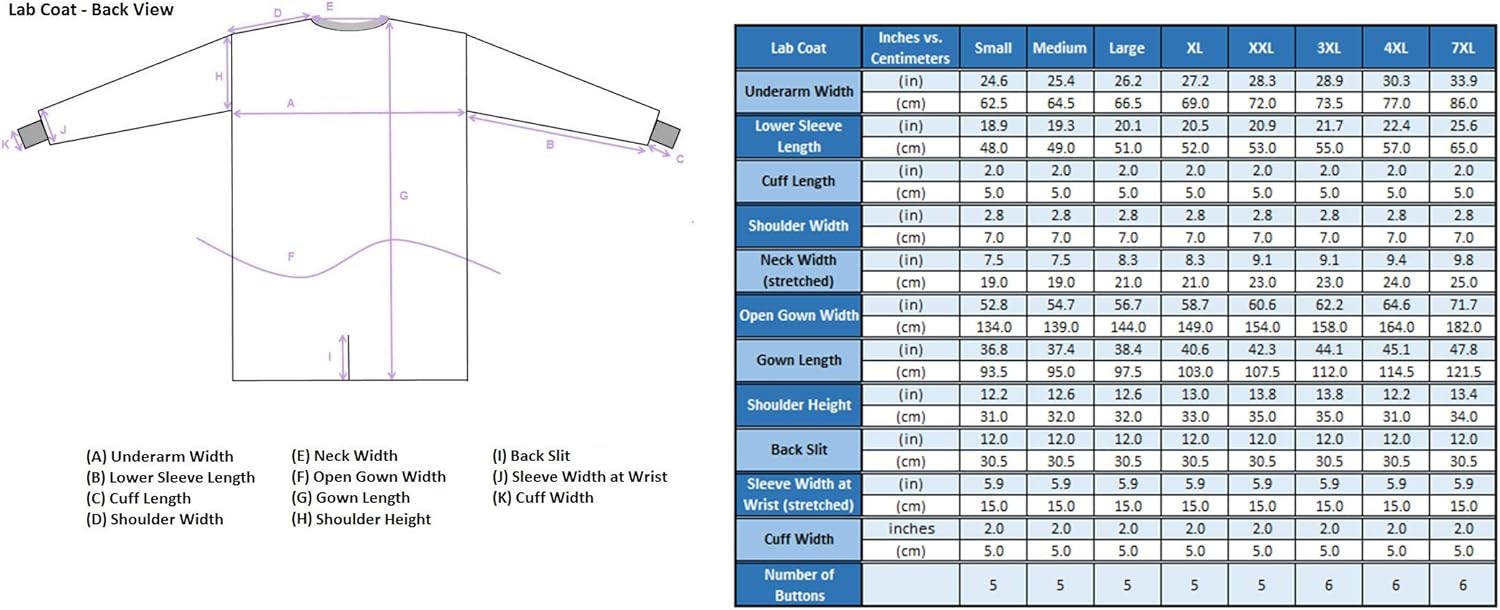 Lіmіtеd Stосk Dealmed SMS Large White Lab Coat – 10 Pack of Disposable Medical Lab Coats, No Pockets, Breathable and Durable for Doctor’s Office, Exam Room, Painting Project and More