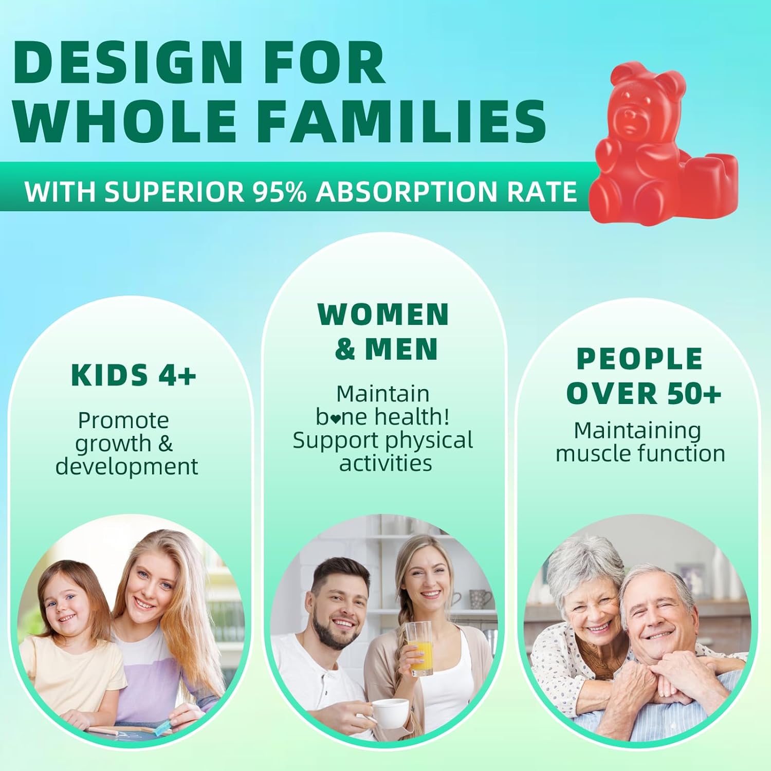 Potassium Citrate Supplement Gummies, Potassium Supplements for Women & Men, Helps Maintain Muscle Wellness & Electrolyte Balance, Vegan, Raspberry Flavor, 60 Count Potassium Gummies - Image 4