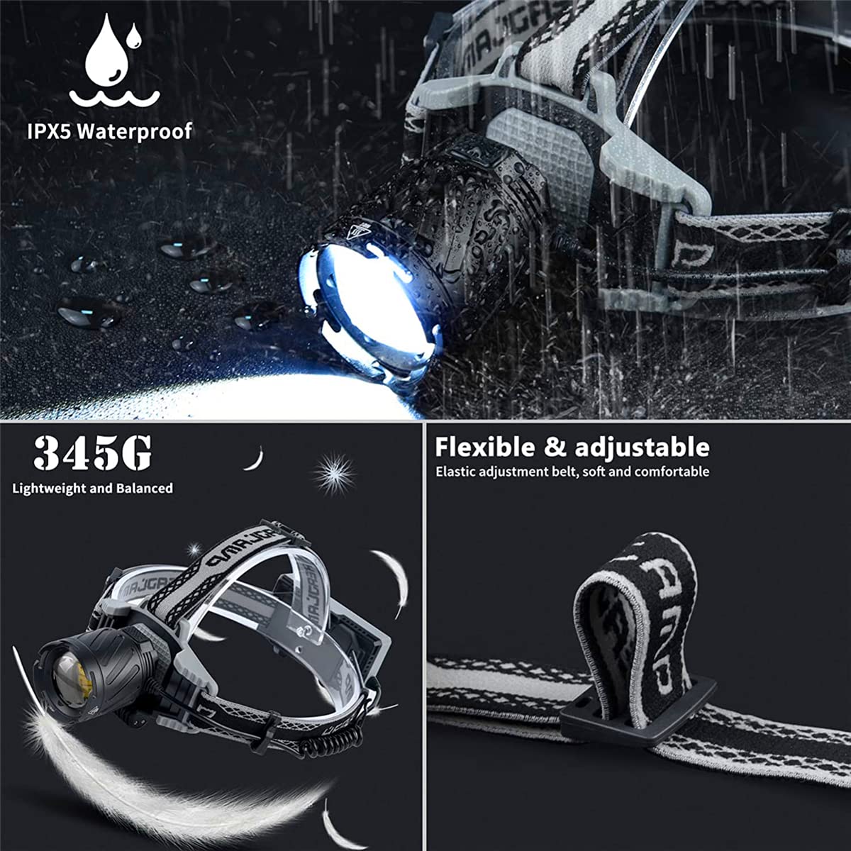 Lampe Frontale LED, Rechargeable USB Phare LED Puissante Torche Frontale 3 Modes Eclairagezoomablereglableleger Pour Coursemarchecamping 91915736