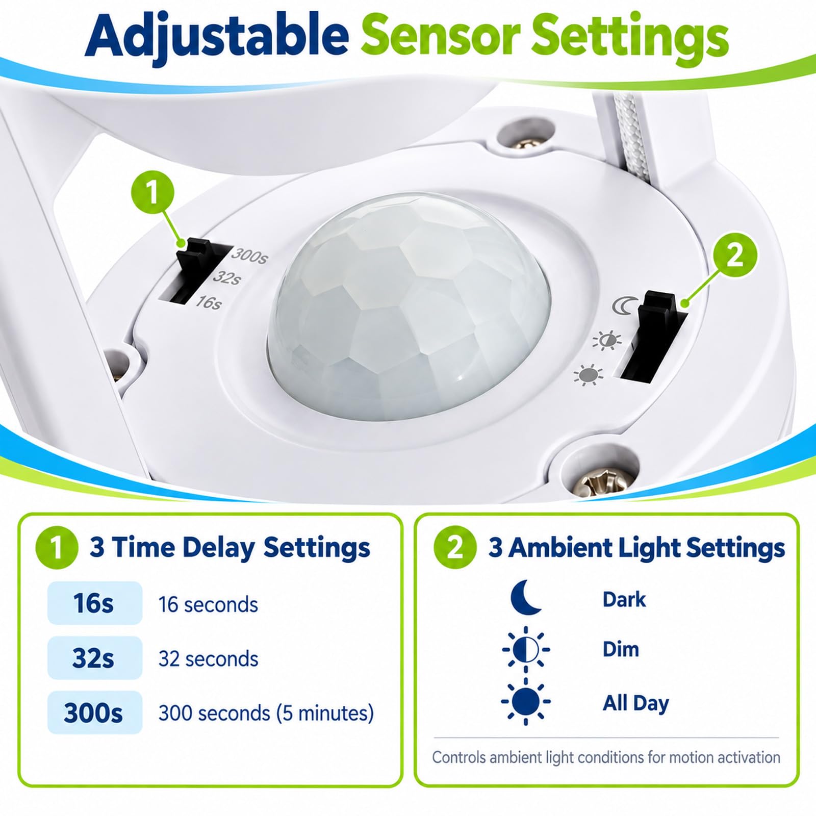 Motion Sensor Light Socket - Automatic Lighting -2