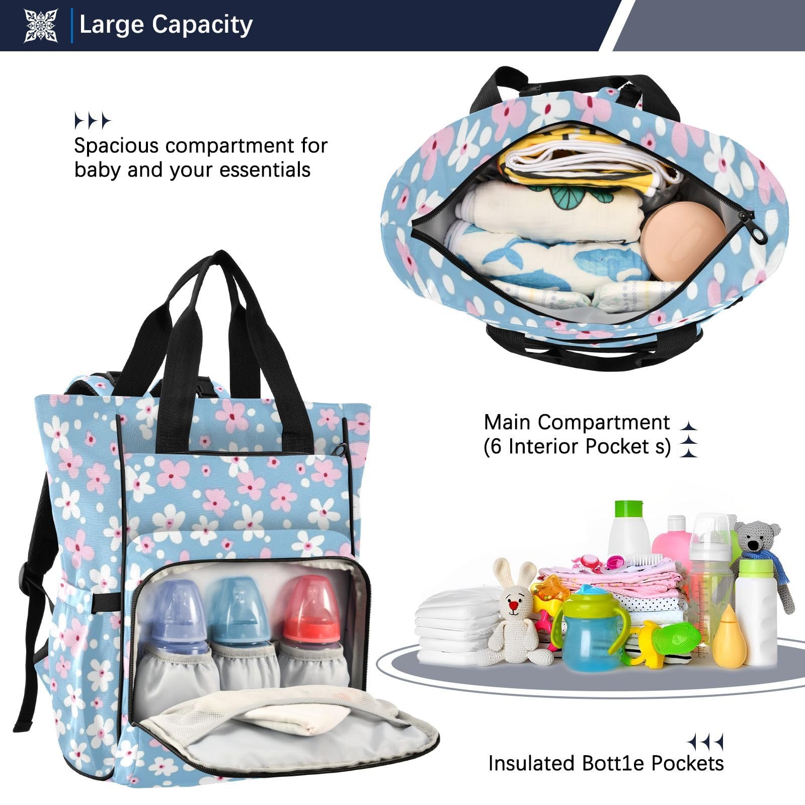 Borsa per pannolini zaino per mamme papà fiori