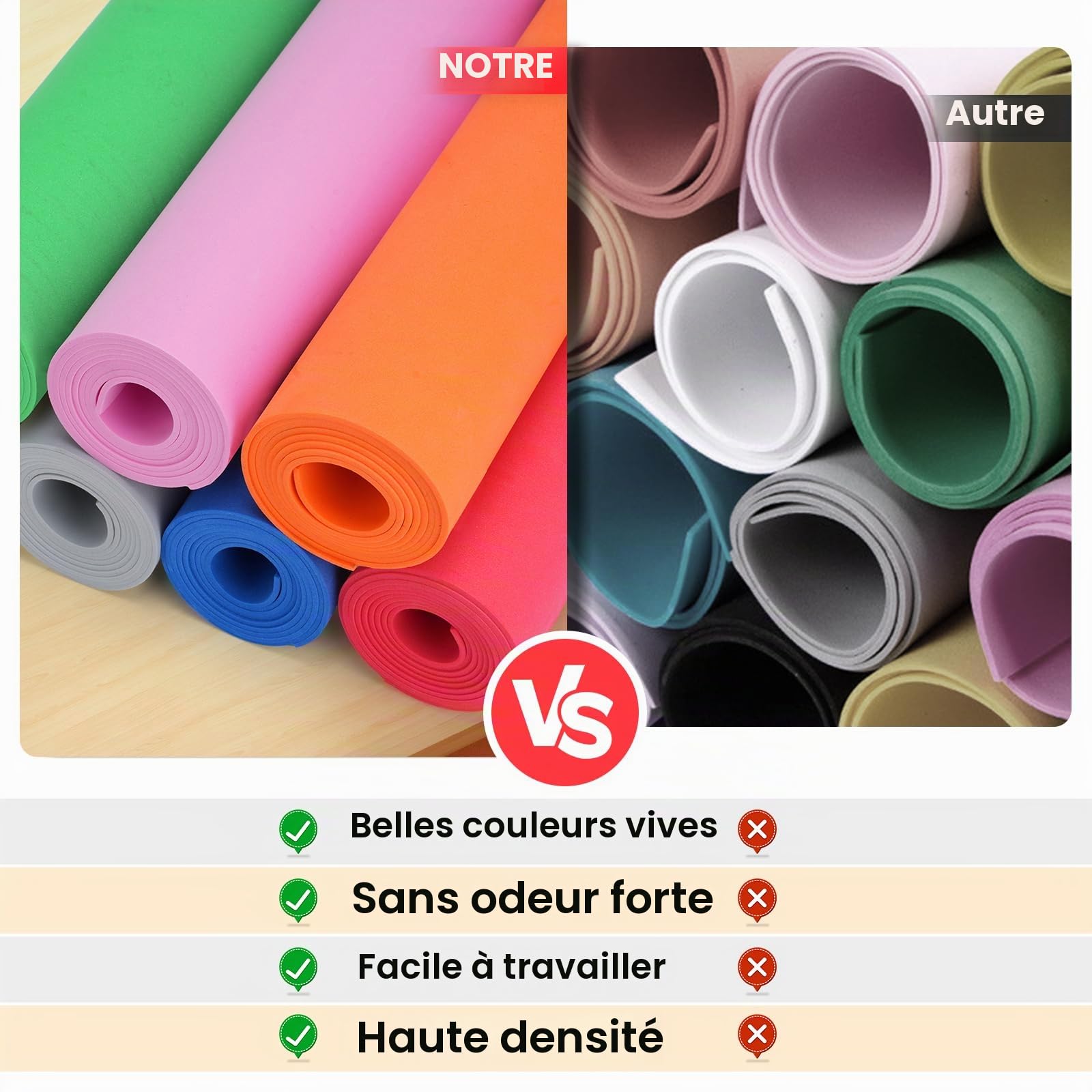 Rouge Rouleau Mousse EVA, Do²ping EVA Foam 10mm, 35.5x99cm avec haute densité 86kg/m3 mousse cosplay pour Projet de costume DIY (10mm Rouge)