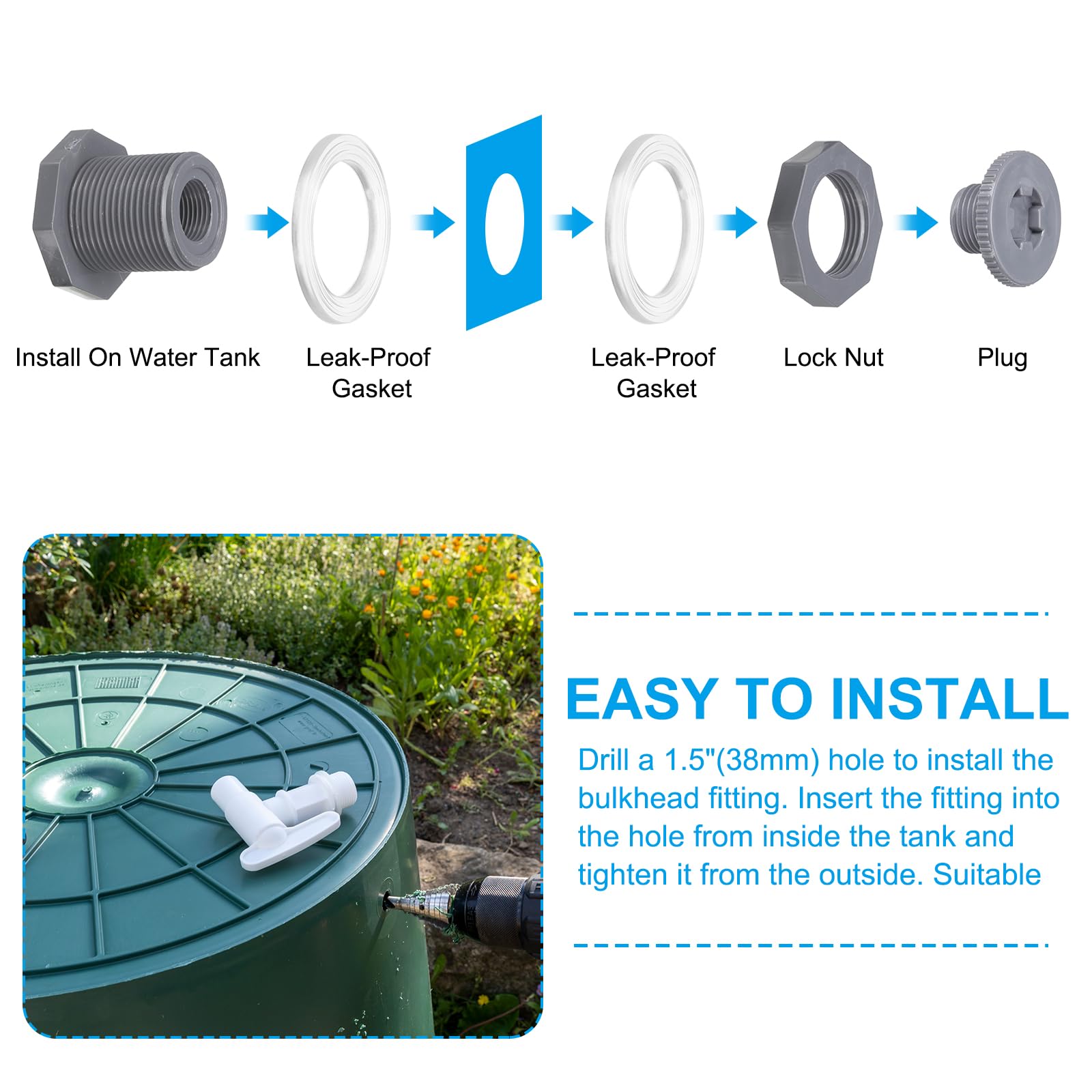 PATIKIL PVC Bulkhead Fitting with Plug NPT1/2 - Image 4