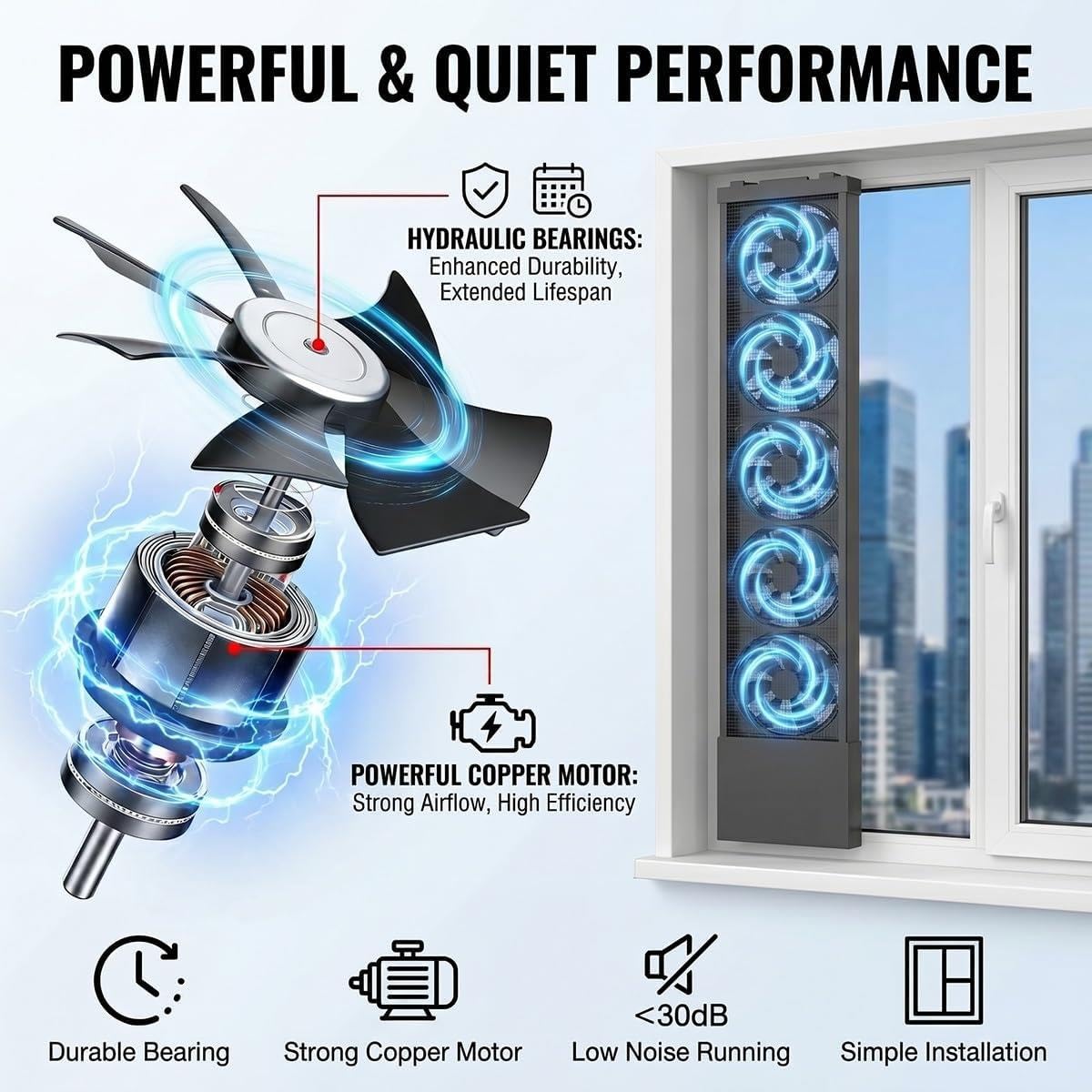 Ventilador De Ventana Vertical Con Flujo De Aire Reversible, Extractor