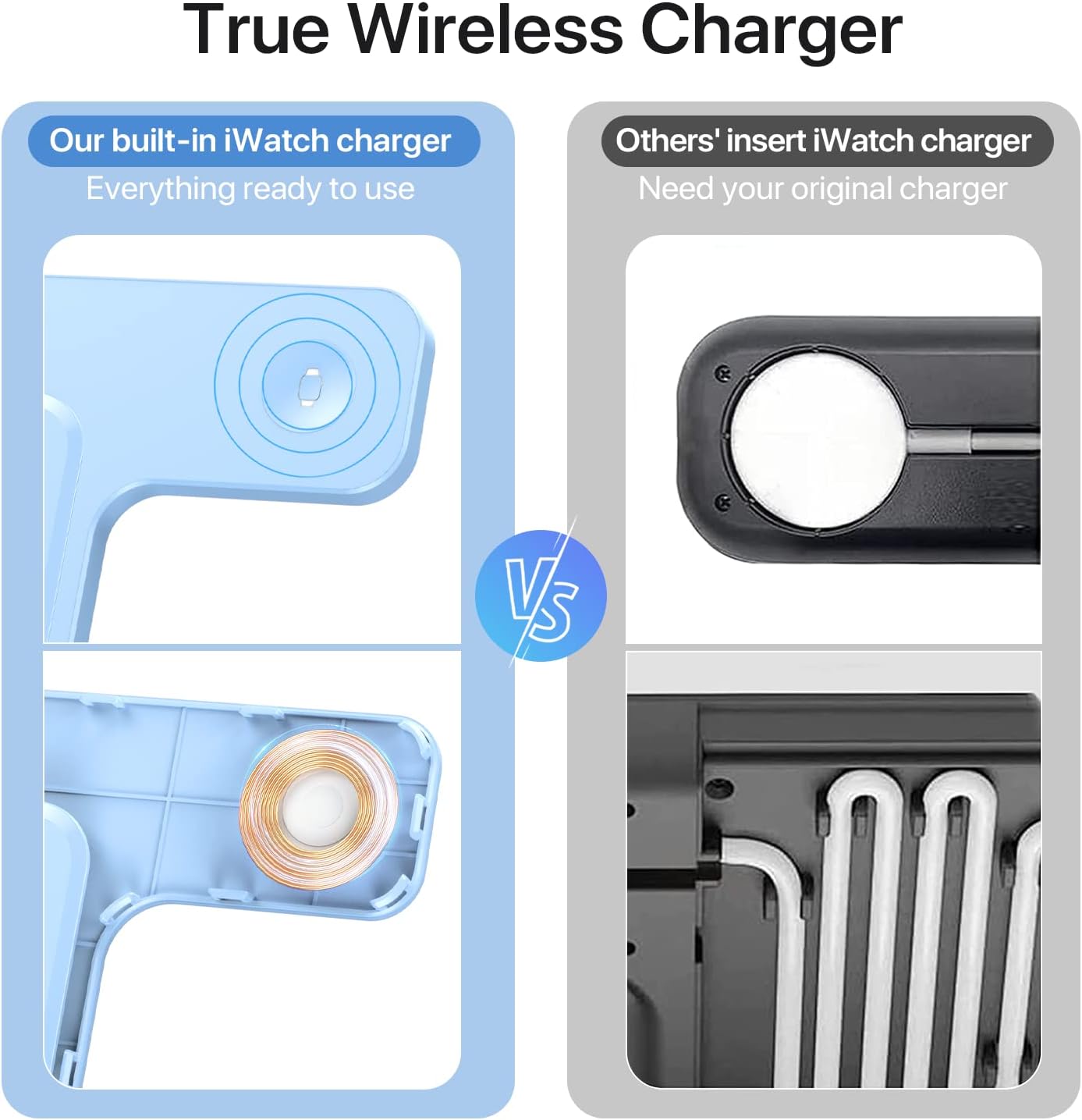 Wireless Charger, Charging Station 3 in 1, Fast Wireless Charger Stand Dock for iPhone 14/13/12/11/Pro/Max/Plus/XS/XR/X/8, Apple Watch 8/7/6/5/4/3/2/SE & AirPods(Blue)