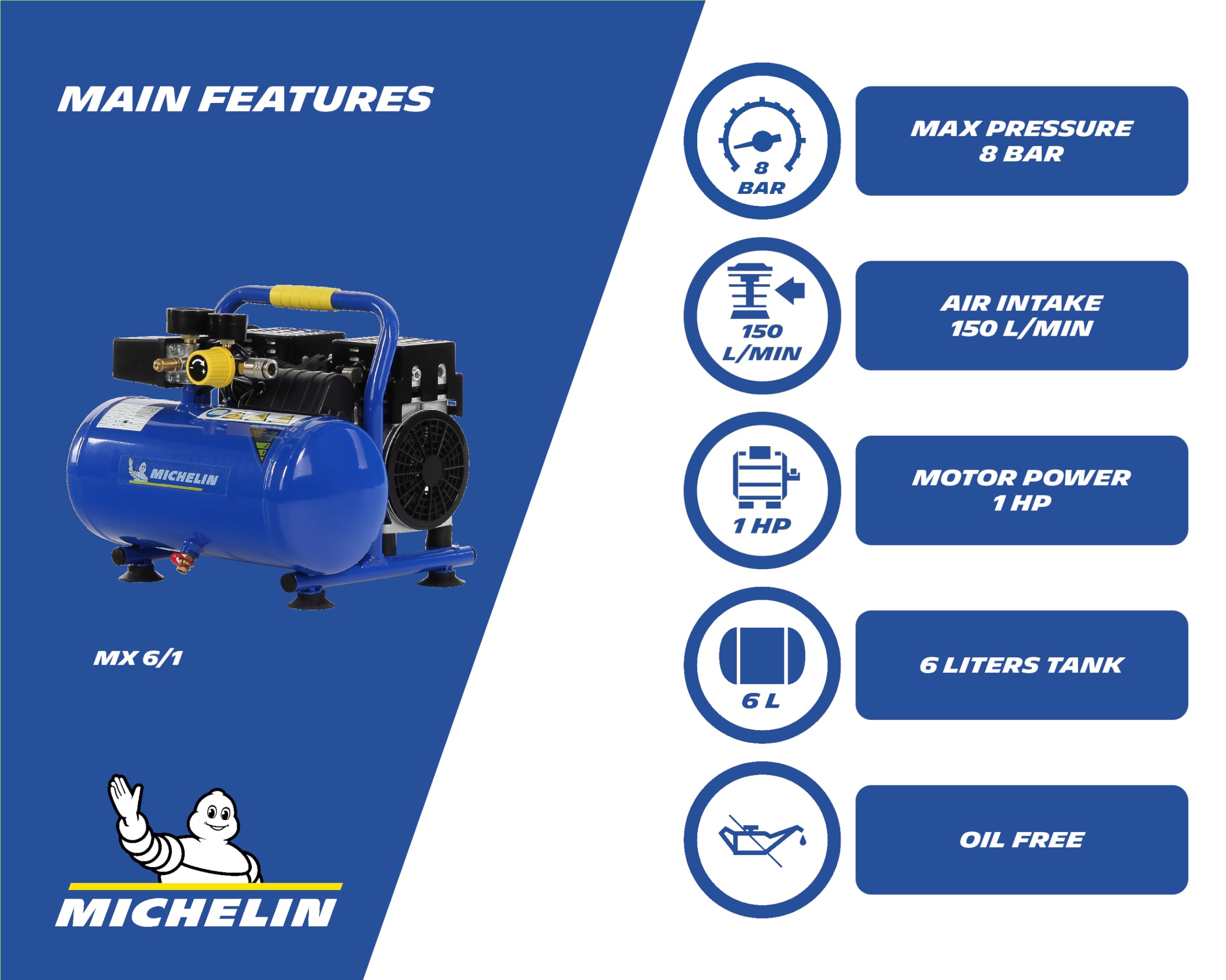 MICHELIN Compresseur d'Air Portable Silencieux MX 6/1, Compresseur d'Air Sans Huile, Pression Maximale 8 Bar, Puissance 1 CV, Réservoir 6 litres, Niveau Sonore 58 dB LpA