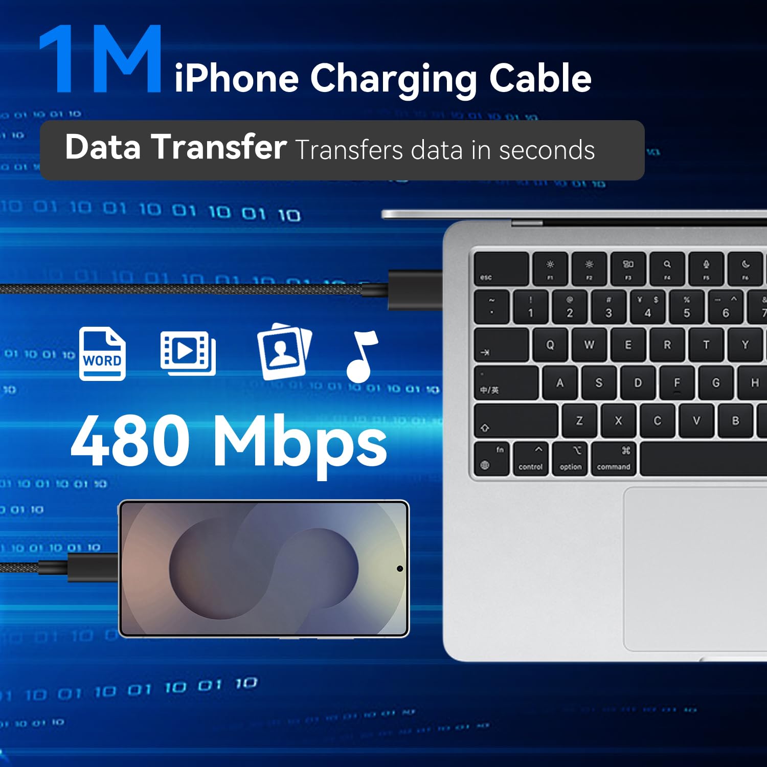 Cavo USB Type-C Ricarica Rapida 1M 3Pezzi, Cavetto USB Cellulare C per Sam-sung S25/S24/S23/S22/S21/A35/A34 A56/55, iPhone 16/15 Pro Max,Google Pixel, Cavo Ricarica Rapida TypeC Filo Caricatore iPhone