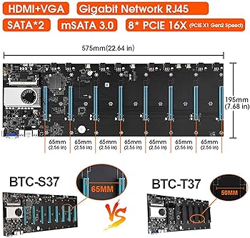 BTC-S37 マイニングマザーボード Amazon | BTC-S37 マイニング マザーボード CPU セット 8 ビデオ