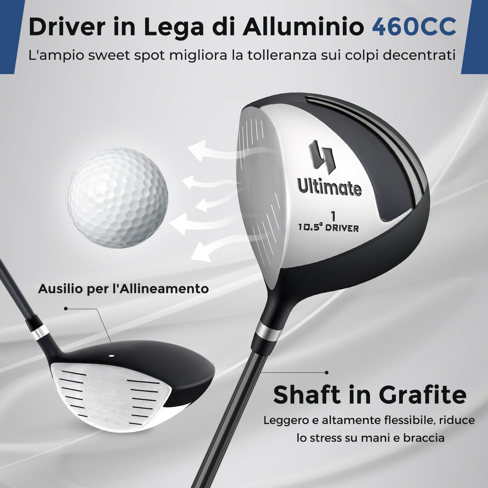 COSTWAY Set Completo di Mazze da Golf per Mancini da Uomo, Borsa Portatile con Supporto e Cappuccio Antipioggia, Include Driver 1 da 460CC, Fairway 3, Ibrido 4, Ferri 6, 7, 8, 9, P e Putter