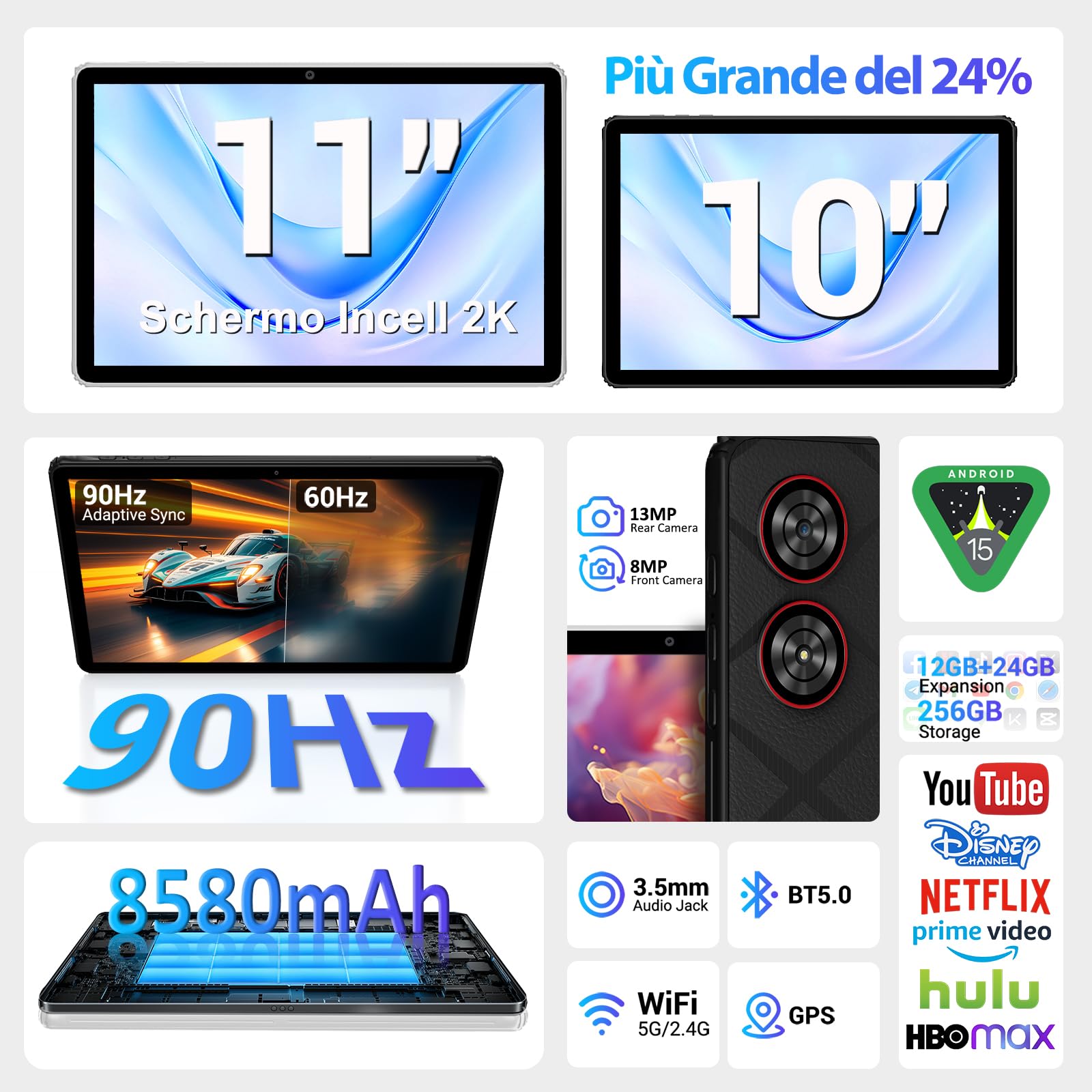 MAXLEGEN Tablet Android 15, 11 Pollici 2K IPS, 36GB+256GB/1TB TF, Octa-Core 90Hz, 5G WiFi, 8580mAh, 13MP, GPS, Tastiera/Mouse/Penna/Auricolare/Case Inclusa