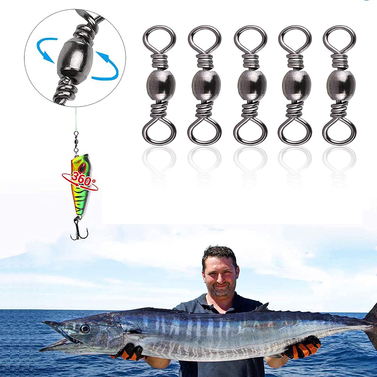best pike fishing lure How to Catch Pike