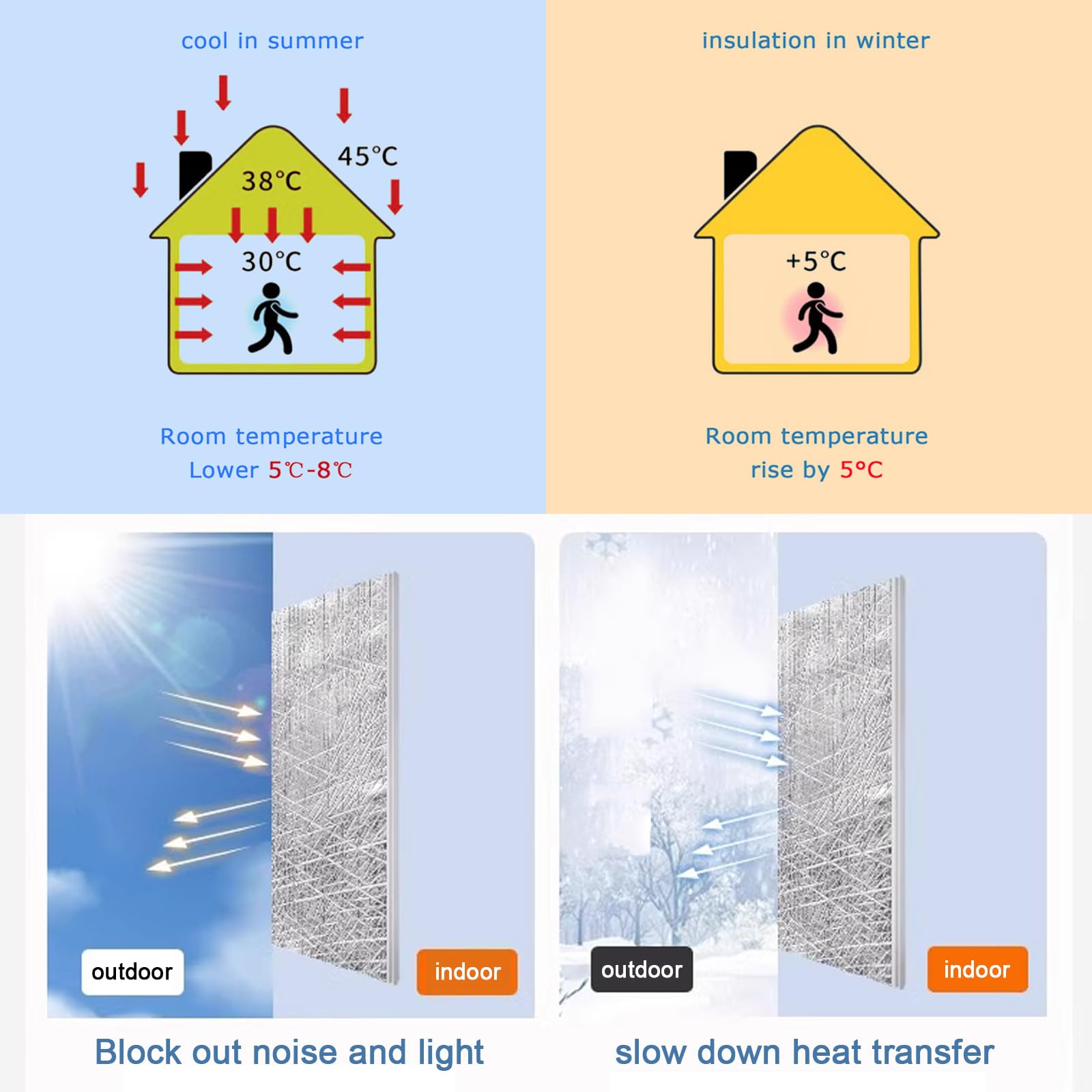 Film De Fenêtre Réfléchissant D'Isolation Thermique De Papier D