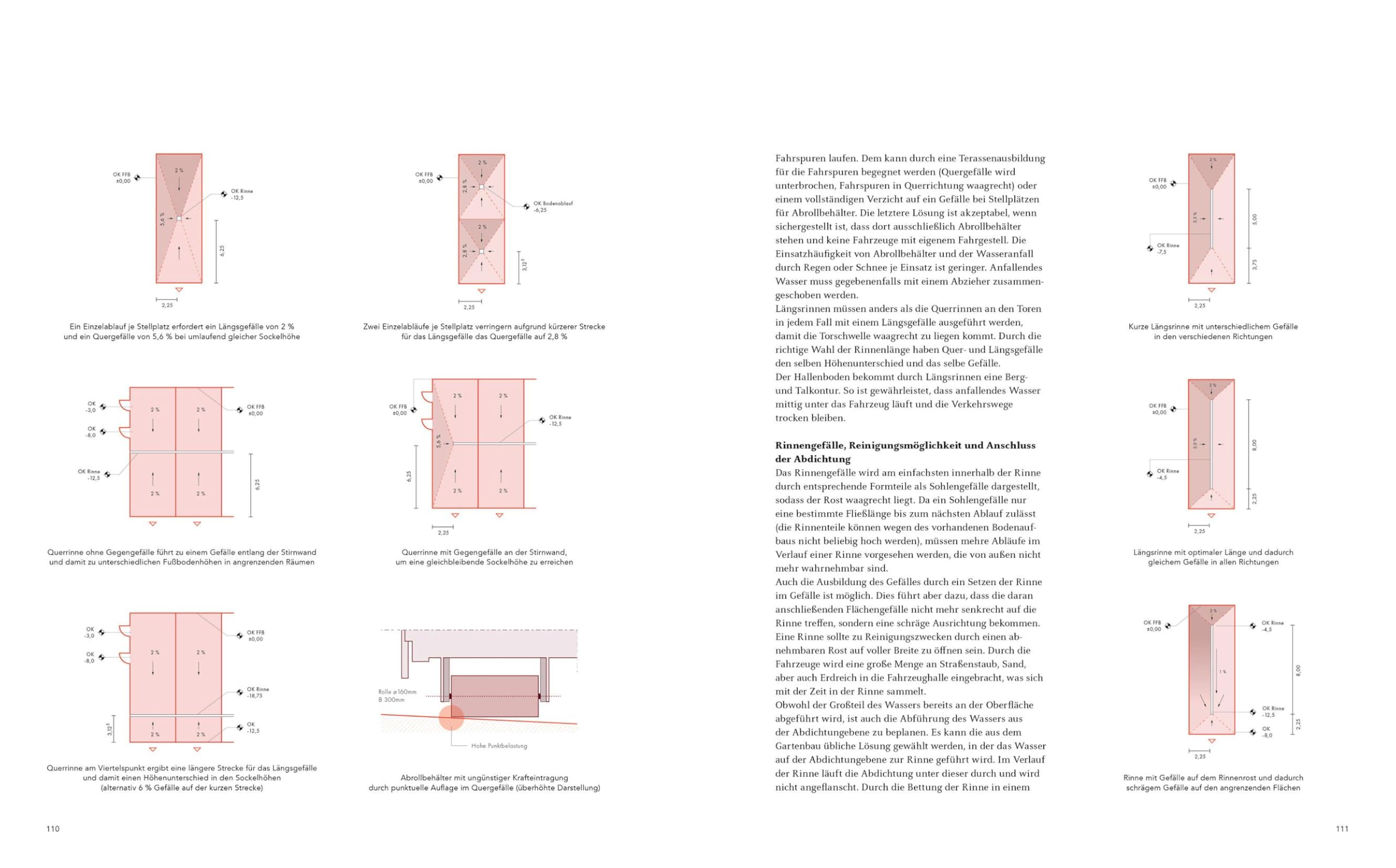 Feuerwehrbauten. Handbuch und Planungshilfe (Handbuch und Planungshilfe/Construction and Design Manual)
