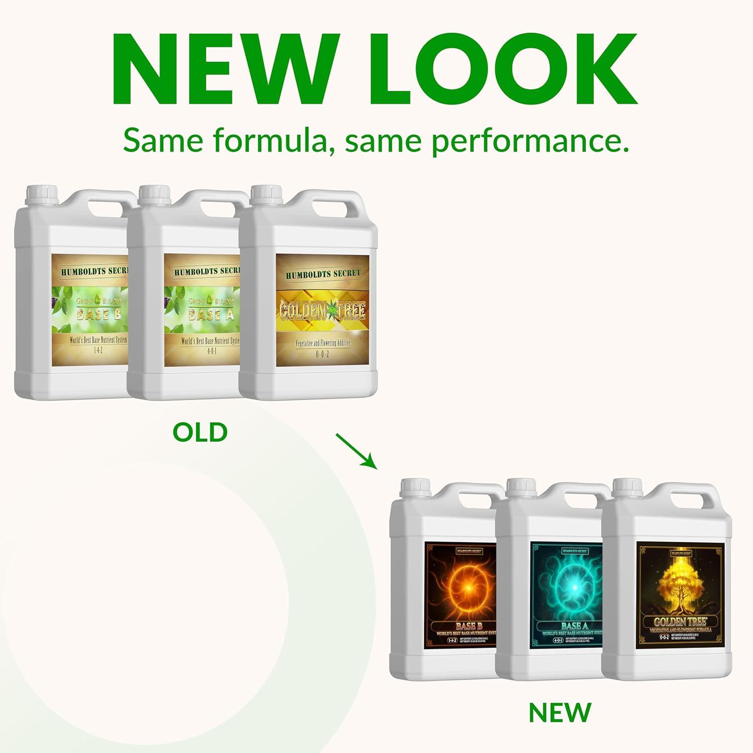 Humboldts Secret A & B Liquid Hydroponics Fertilizer - Nutrients for Outdoor, Indoor Plants (2.5 Gallon Set) w/Golden Tree – All-in-One Concentrated Additive – Vegetables, Flowers, & More (64 oz)