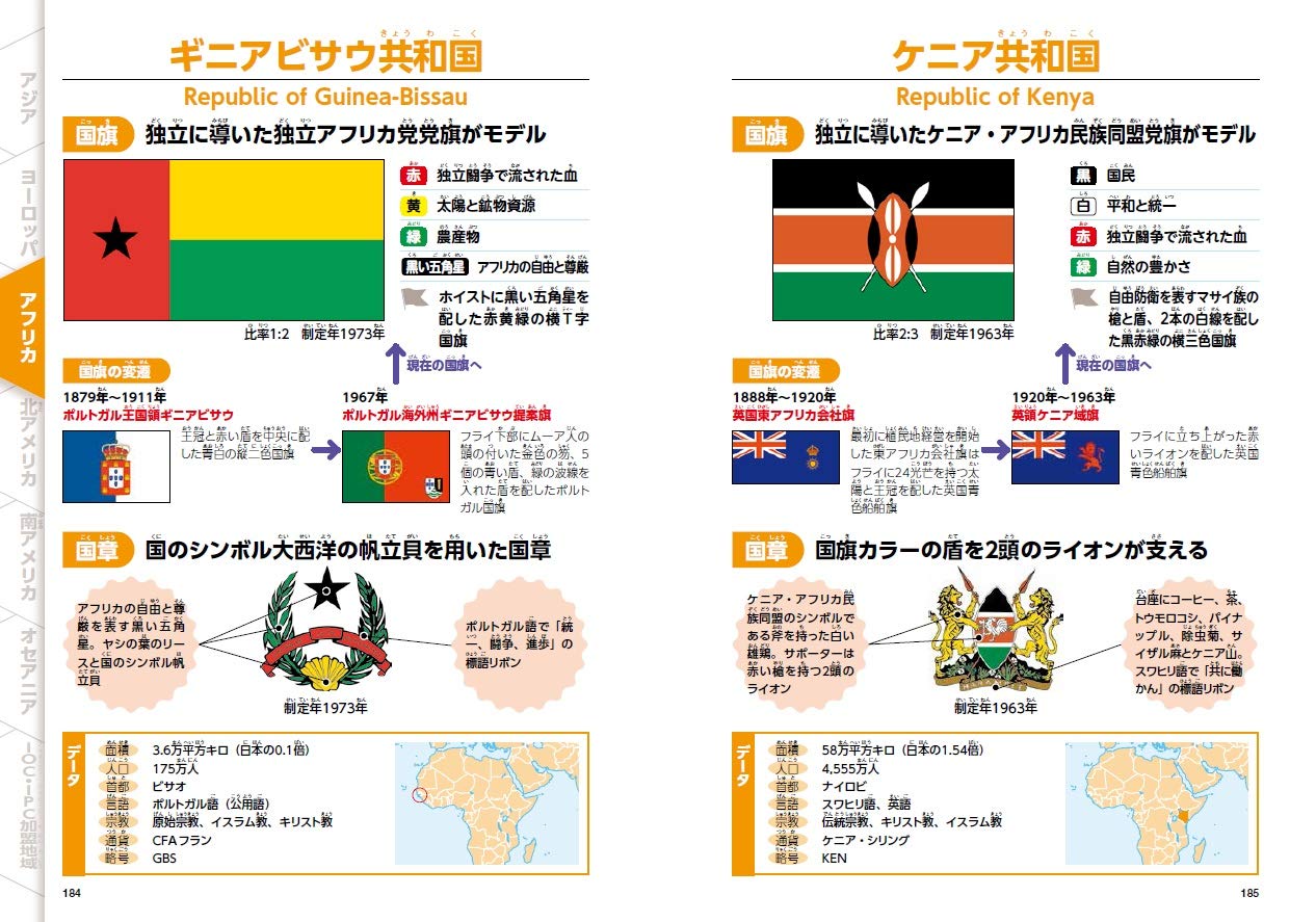 最新版 国旗と国章図鑑 苅安 望 本 通販 Amazon