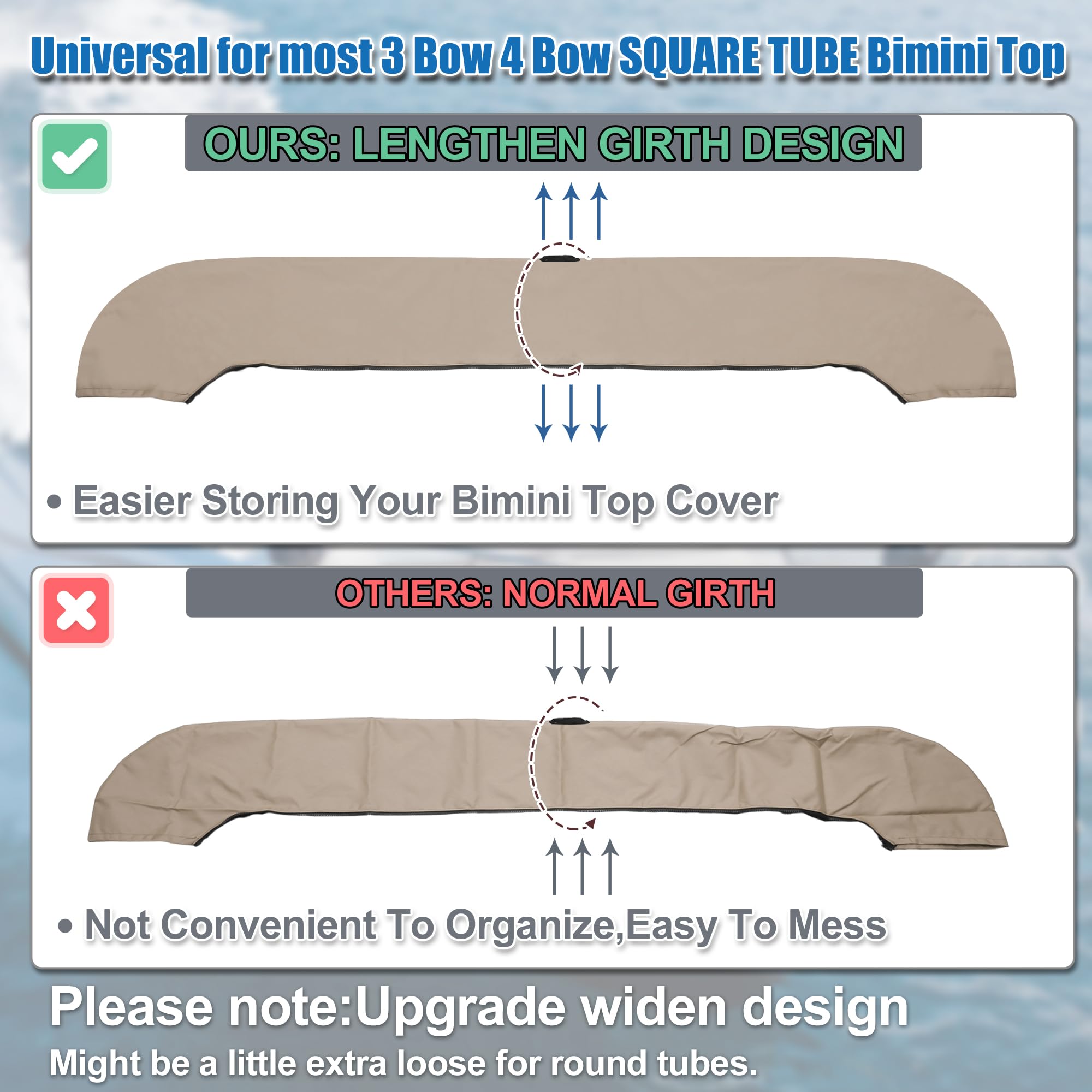 QUARKZMAN Copertura per Sacca di Stoccaggio Bimini Top per Barca con Foro per Luce Blu 85-90 L QUARKZMAN Copertura per Sacca di Stoccaggio Bimini Top per Barca con Foro per Luce Blu 85-90 L