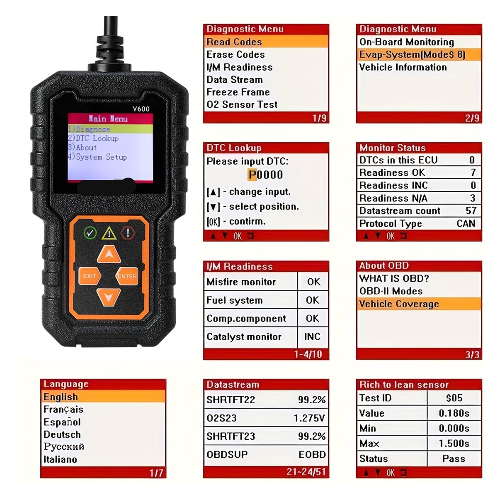 1PC Narzędzie diagnostyczne do diagnostyki usterek samochodowych OBD2 Czyszczenie kodów błędów Narzędzia diagnostyczne do skanowania Uniwersalne Narzędzie diagnostyczne
