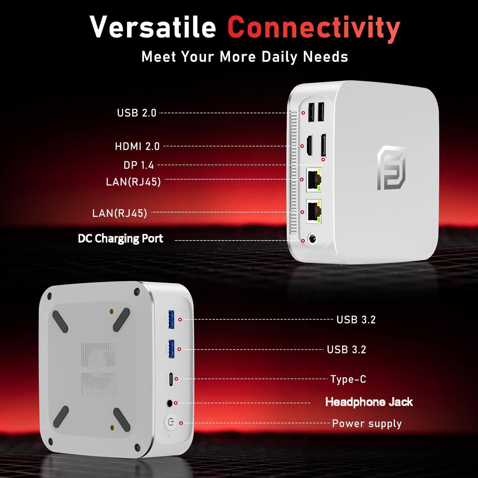 NAIKLULU Mini PC Win 11 Pro N95 (da 1,0 a 3,4 GHz),16 GB RAM 512 GB SSD Computer Mini PC Desktop 2025, Micro Desktop Supporta schermi 4K, PD/Tipo-C/USB 3.2/RJ45(Gigabit Ethernet)