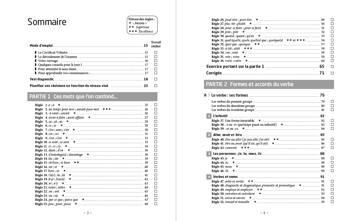 Le Grand Livre de l'orthographe - Certificat Voltaire: La référence pour atteindre le score que vous visez !