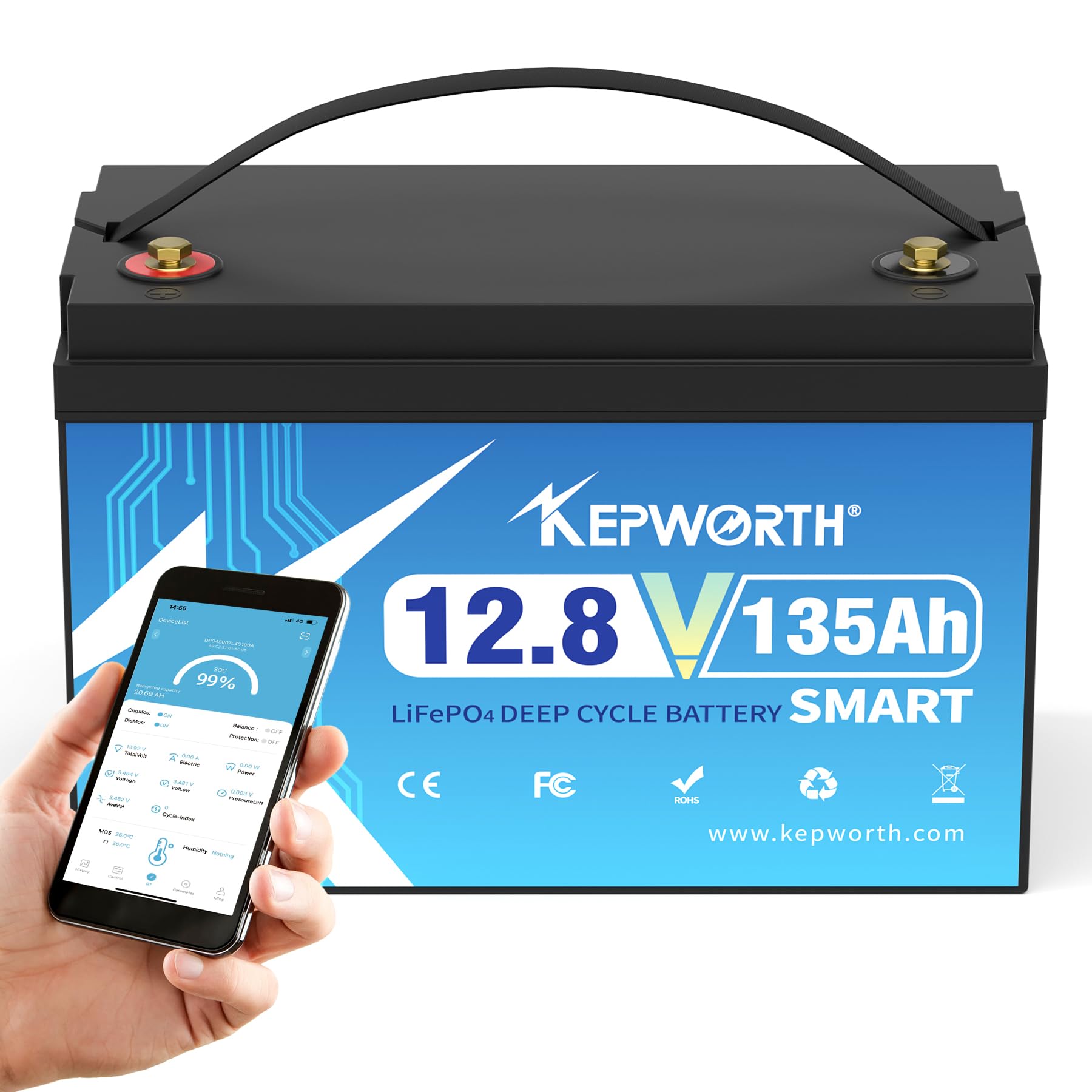 iPhone12 128ギガ　残バッテリー88% iPhone 12 Pro 】バッテリーの最大容量が81%で急激に減りが早くなった