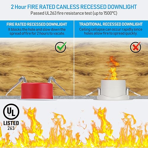 Miniatura 2 de TORCHSTAR Luces empotrables LED de 4 pulgadas 5CCT con clasificación de fuego, iluminación empotrada con caja J, 12 W, 850 lm, CRI90, luz