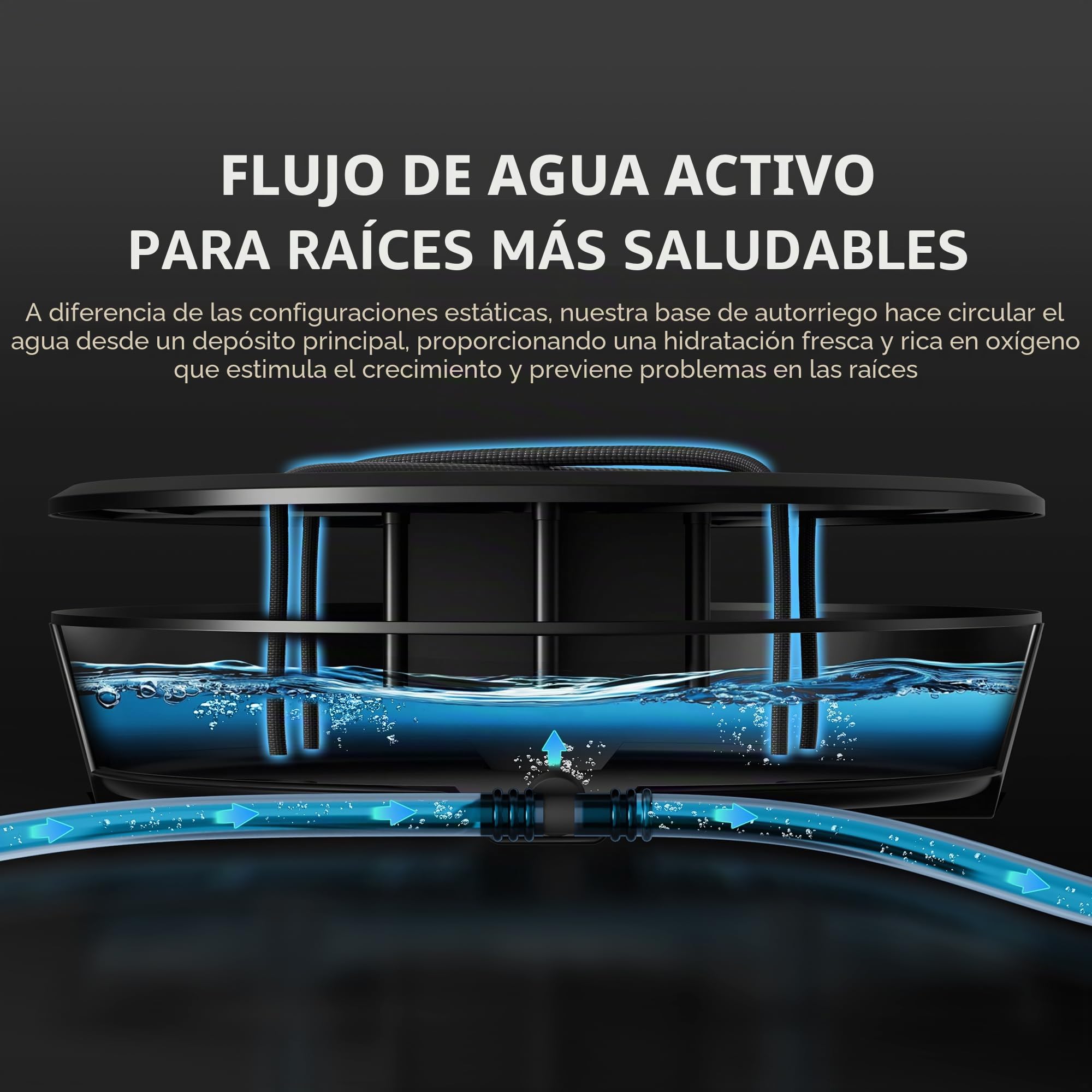 Spider Farmer Sistema de riego automático alimentado por gravedad, paquete de 4 sistemas con depósito de 13 galones y 4 bases de maceta