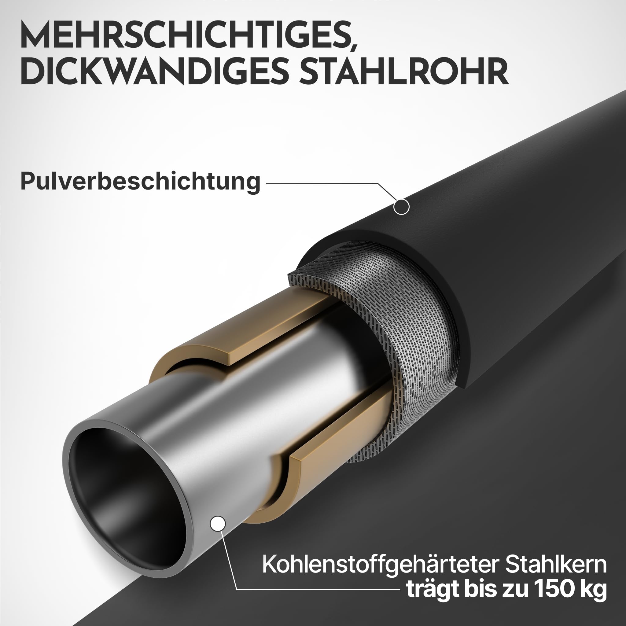 NEOLYMP Premium Klimmzugstange Türrahmen - Türreck mit einstellbarer Höhe, Breite & Tiefe 15–43 cm - Reckstange mit 150 kg Tragkraft - Pull-up Bar ohne Schrauben, einfach in Türrahmen einhängen