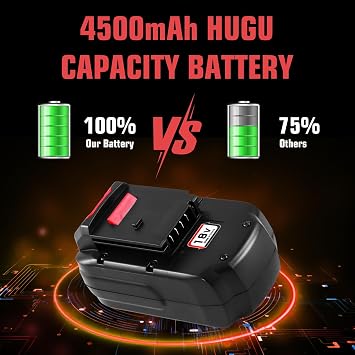 4500mAh PC18B Replacement for Porter Cable 18V Battery