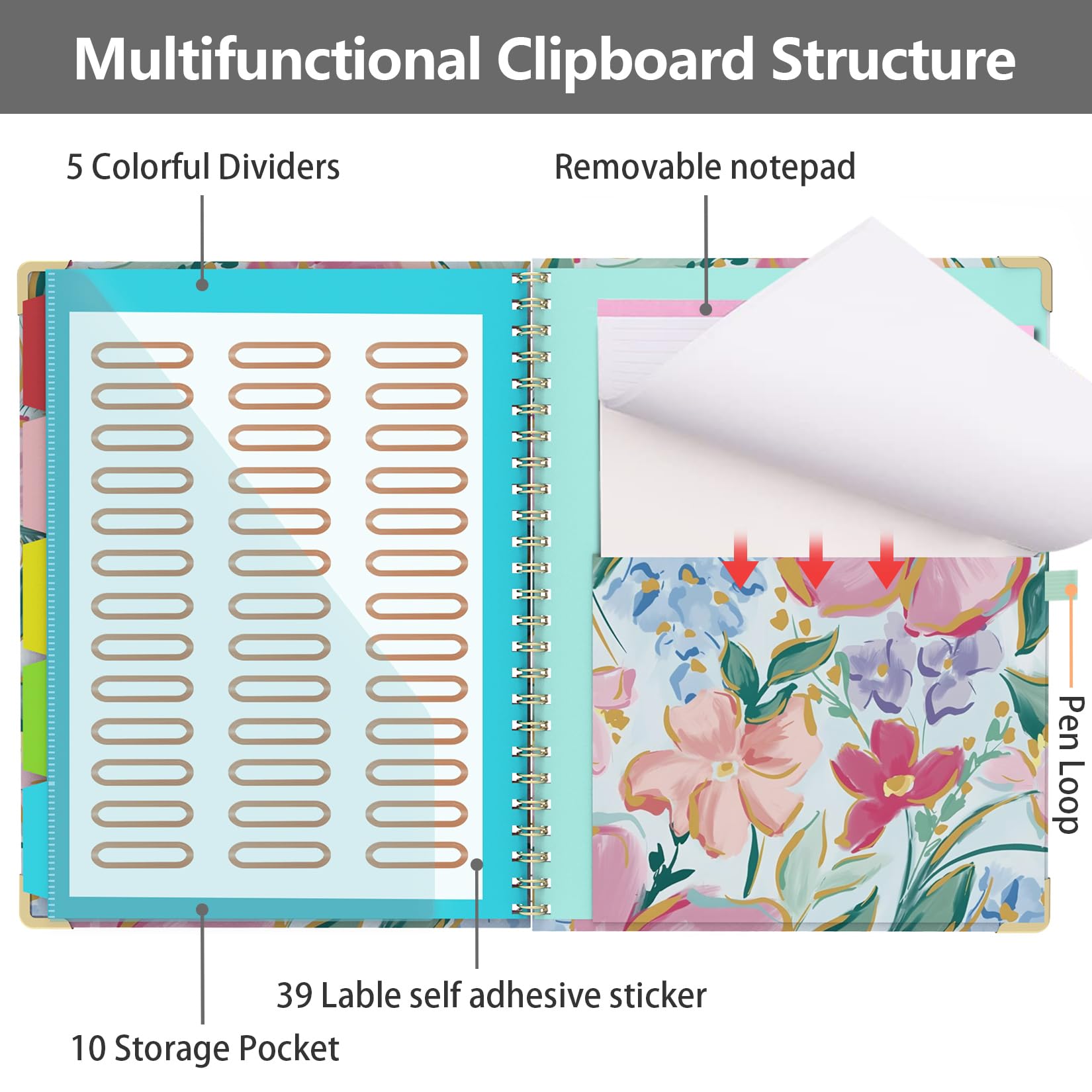 Porte-bloc avec rangement 21,6 x 27,9 cm, bloc-notes à spirale avec 10 poches et 5 dossiers, essentiels pour enseignants infirmiers, écoles (rose floral)