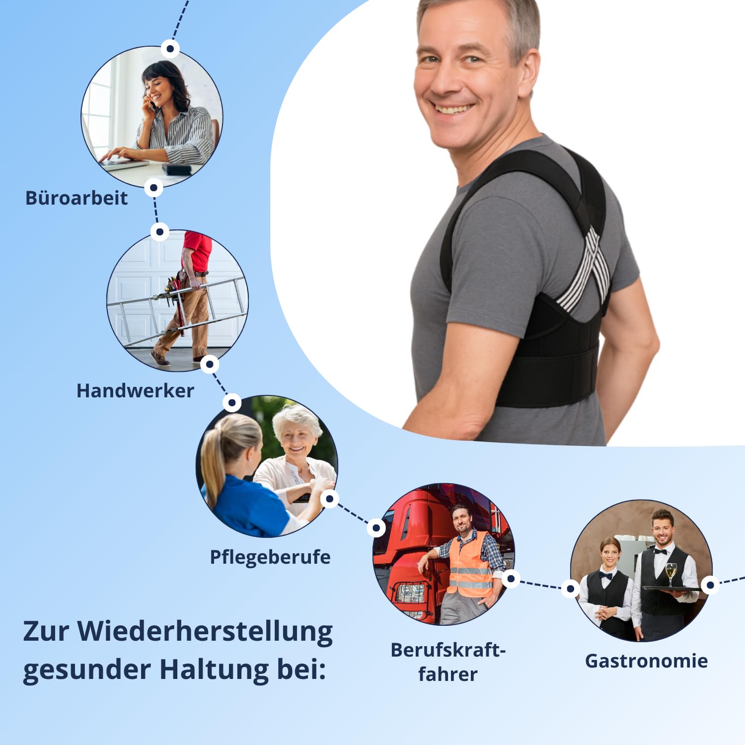 MEIION orthopert NeuroPosture - Neurologischer Haltungstrainer Verstellbarer Rückenhaltungsgürtel für Damen und Herren, Atmungsaktiver Haltungskorrekturtrainer für Rücken, Hals und Schultern