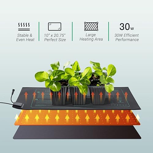 Miniatura 28 de LUXBIRD Paquete de 6 alfombrillas térmicas de plántulas de 30 W de 10 x 20.75 pulgadas con controlador de termostato, idea para inicio de semillas