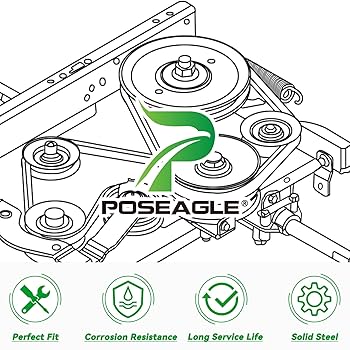 セットアップ Amazon.com : POSEAGLE 2 Pack 1-633109 Pulley Replaces Exmark