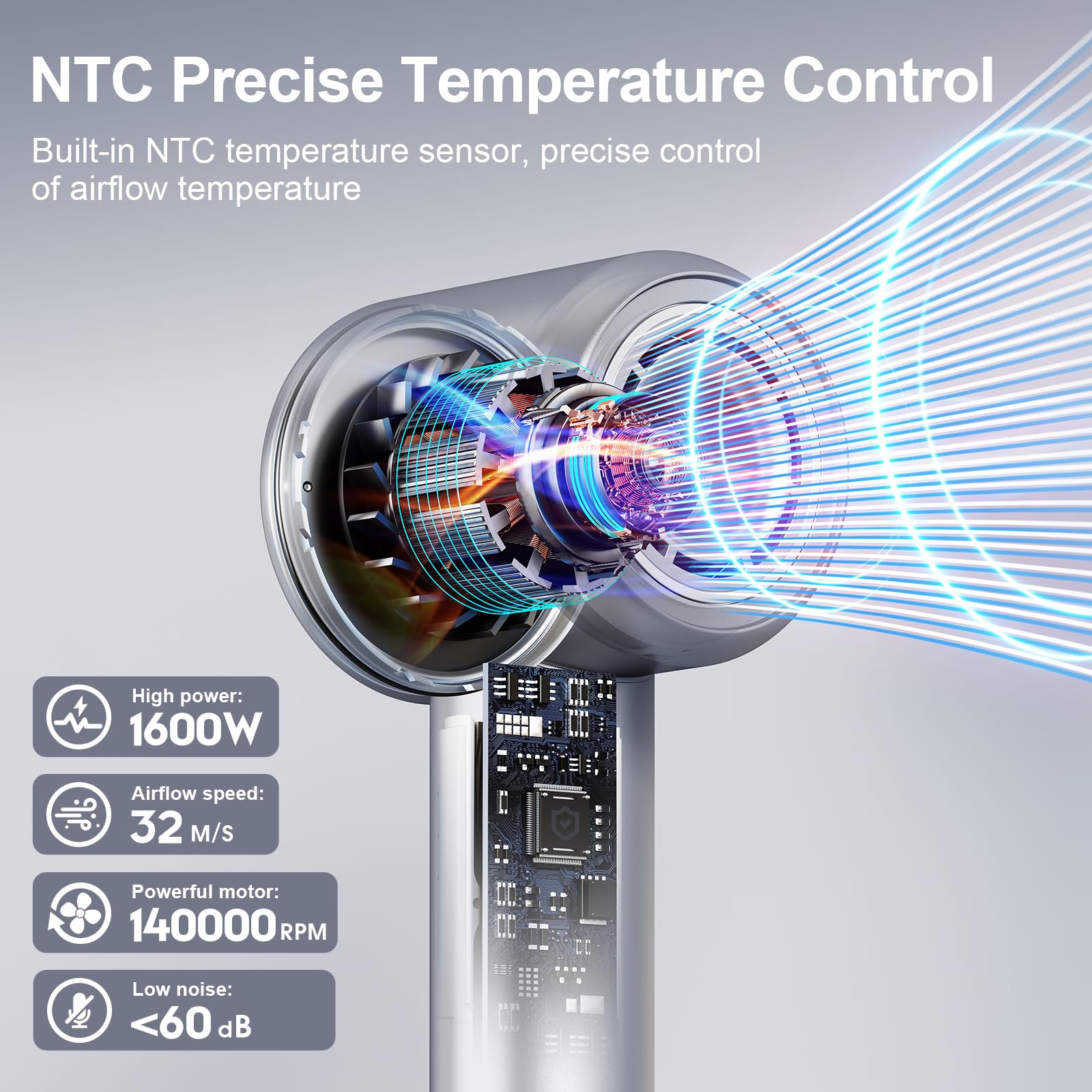 Föhn Ionen Haartrockner, YAIAWISU Ionen Föhn, 140.000 U/min bürstenloser Motor für schnelles Trocknen - LED-Display, 500 Millionen Negativ Ionen Haartrockner für Zuhause, Reisen und Salon (Silber)
