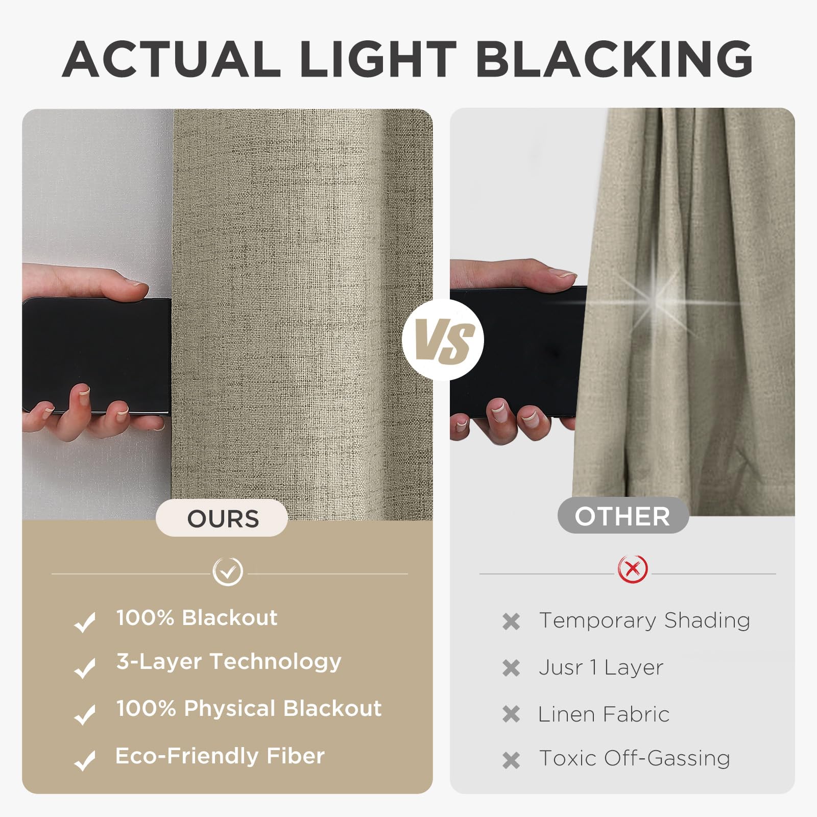 Joydeco Lot de 2 Rideaux occultants pour Chambre à Coucher, Rideaux 100% occultants texturés Thermiques, Protection de l'intimité, 106,7 x 160 cm (l x L), Lin