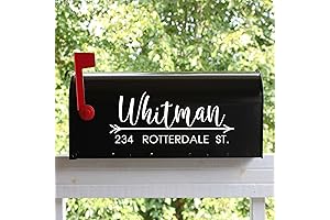 Personalized Mailbox Numbers