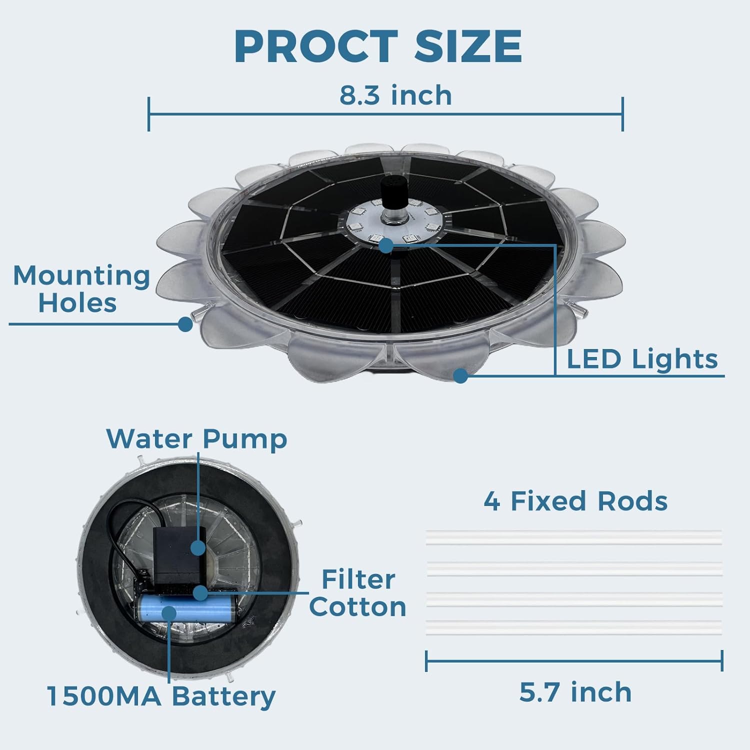 6.3" Solar Bird Bath Fountain with Battery & Color Changing LED Lights – Solar Powered Water Fountain Pump with 5 Nozzles, Anti-Floating Poles for Bird Bath, Garden Pond & Backyard, Flower