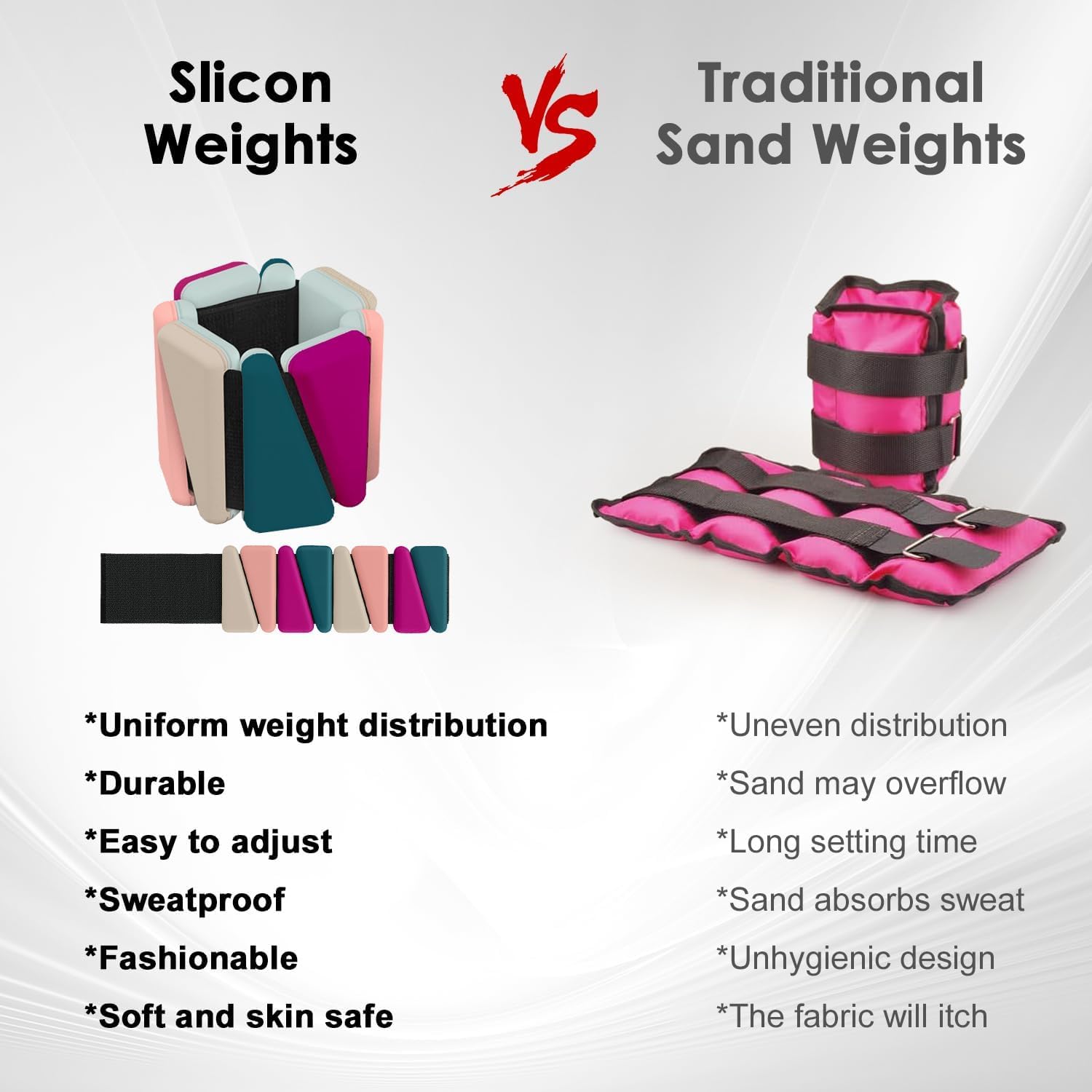 Wrist & Ankle Weights, 2 PCS Adjustable Bands for Women & Men Workouts, Ankle Weights for Exercise Walking, Yoga,Dance,Barre,Gym,Exercise,Pilates,Walking Running