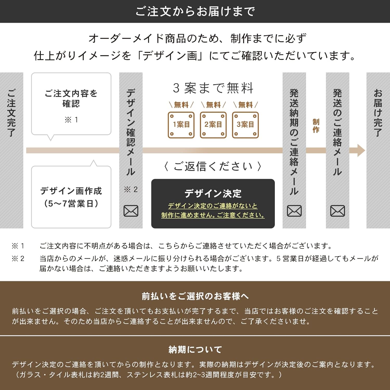 真作】F10 蒼井奏【青幻森】gallery購入品 表サイン有り裏共シール有り