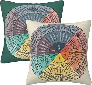 2 Pack Feelings Wheel Emotion Pillow Covers 18x18inch Square Pillowcases Mental Health Therapy Office Calming Corner Classroom Home Sofa Decor Cushion Case for Therapist Counselor Kids Gifts