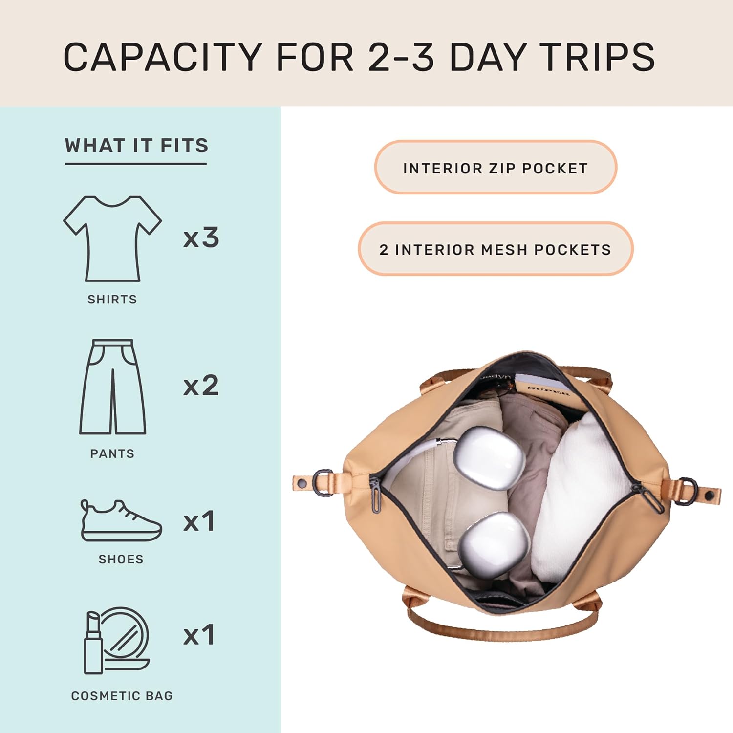 Jadyn Lola Travel Bag, Weekender/Overnight Duffel, Gym Tote Bag for Women, Men - Image 2