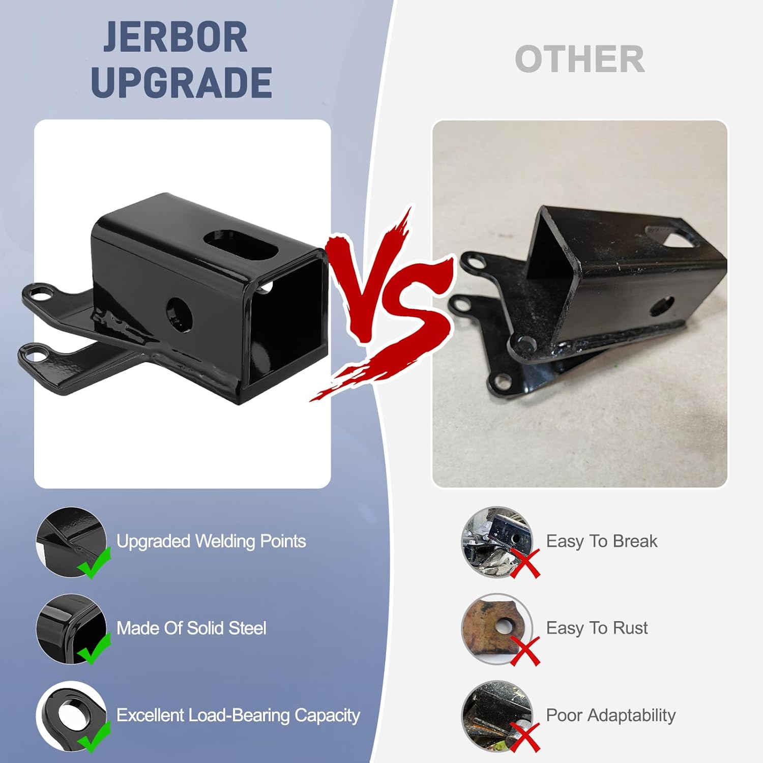 JERBOR Heavy Duty 2inch Hitch Receiver for 2007-2023 Honda Rancher TRX 350 400 420 450 500 520，Fit for Honda Rubicon TRX500 2001-2014 ATV