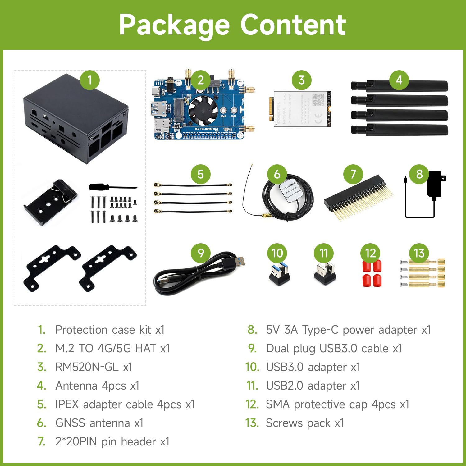 Waveshare RM520N-GL 5G HAT with Case,Compatible with Raspberry Pi/Windows 7/8/10/11, Quad Antennas LTE-A, Global Band, GNSS Positioning, Support 3GPP 16, 4G/3G