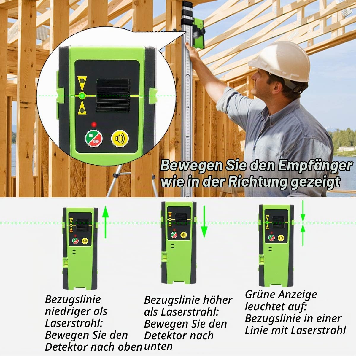 Huepar LR-6RG Laserdetektor für Puls-Kreuzlinienlaser, Digital Laserempfänger für Rote und Grüne Laserstrahlen bis zu 50-60m, 3-seitige LED-Anzeigen, Automatischer Abschalttimer, Inklusive Klemmhalter
