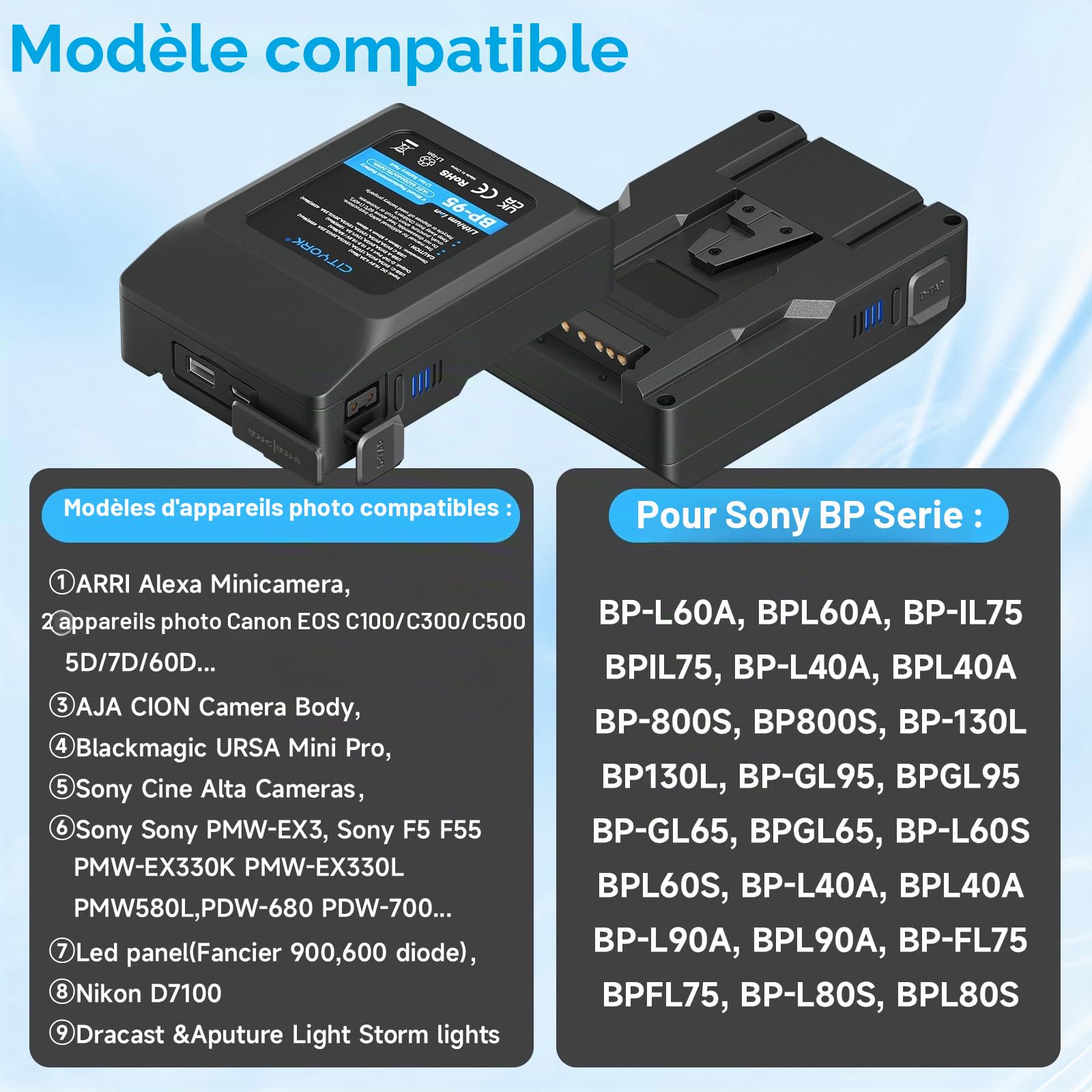 CITYORK Batterie V-Mount/V-Lock 95 Wh pour Sony BP-95W avec chargeur d'entrée USB-C et câble USB-C, compatible avec caméra vidéo, caméscope, diffusion vidéo, lumière LED BP-95W