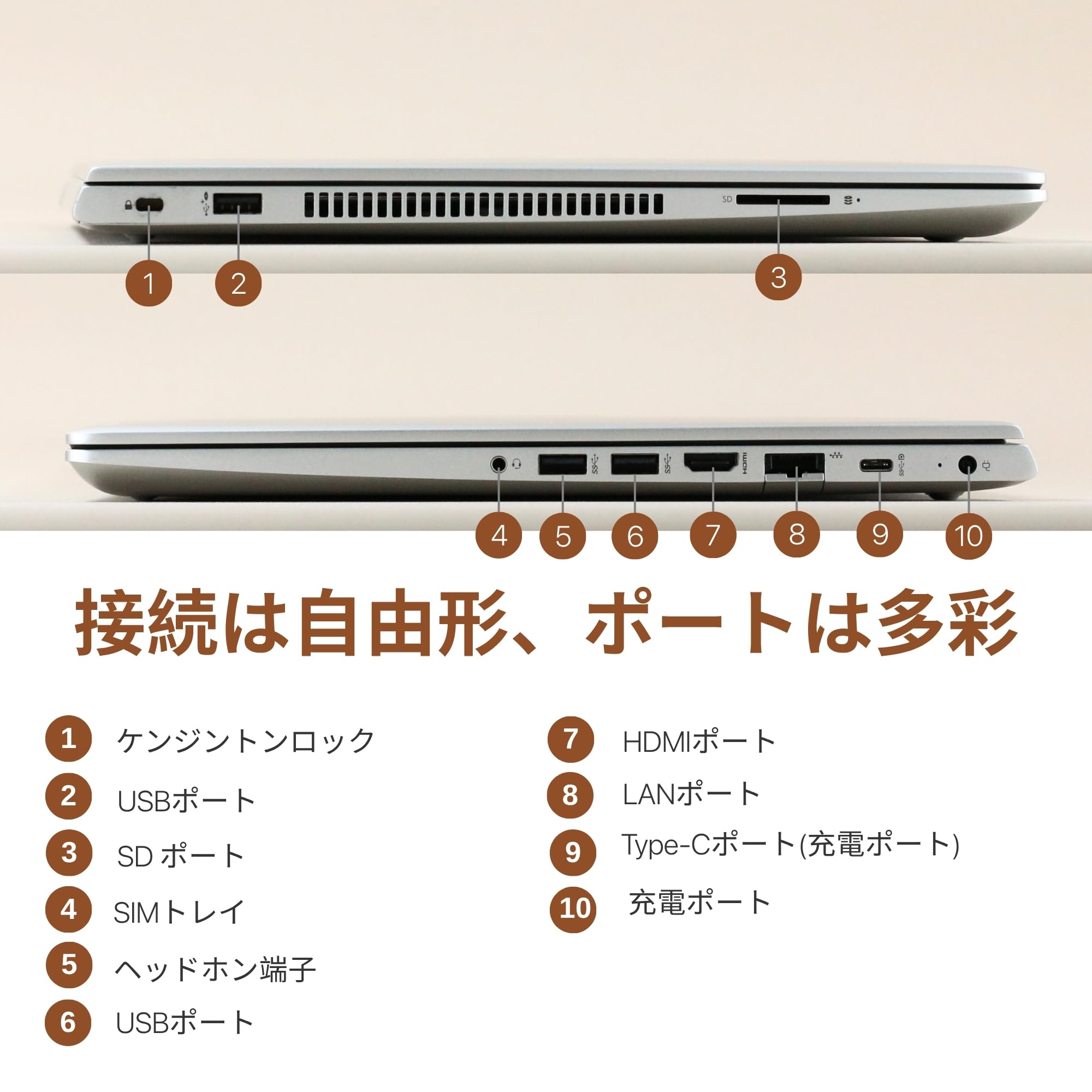 Amazon.co.jp: HP ProBook 450 G5, i5-8250U, メモリー8GB, SSD256GB